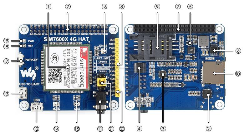 Utsource Is Distributor Of 4g 3g 2g Gsm Gprs Gnss Hat For Raspberry Pi Lte Cat4 For China Buy 4g 3g 2g Gsm