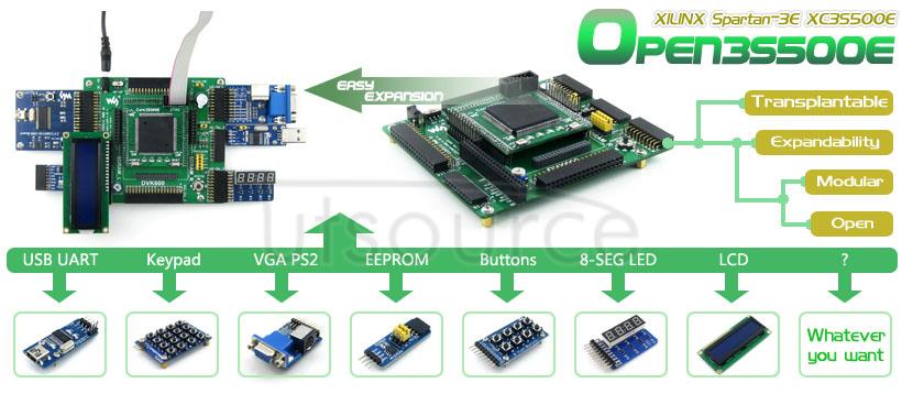 Concord 4 eeprom reset