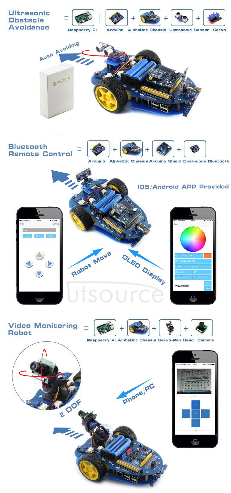 alphabot arduino