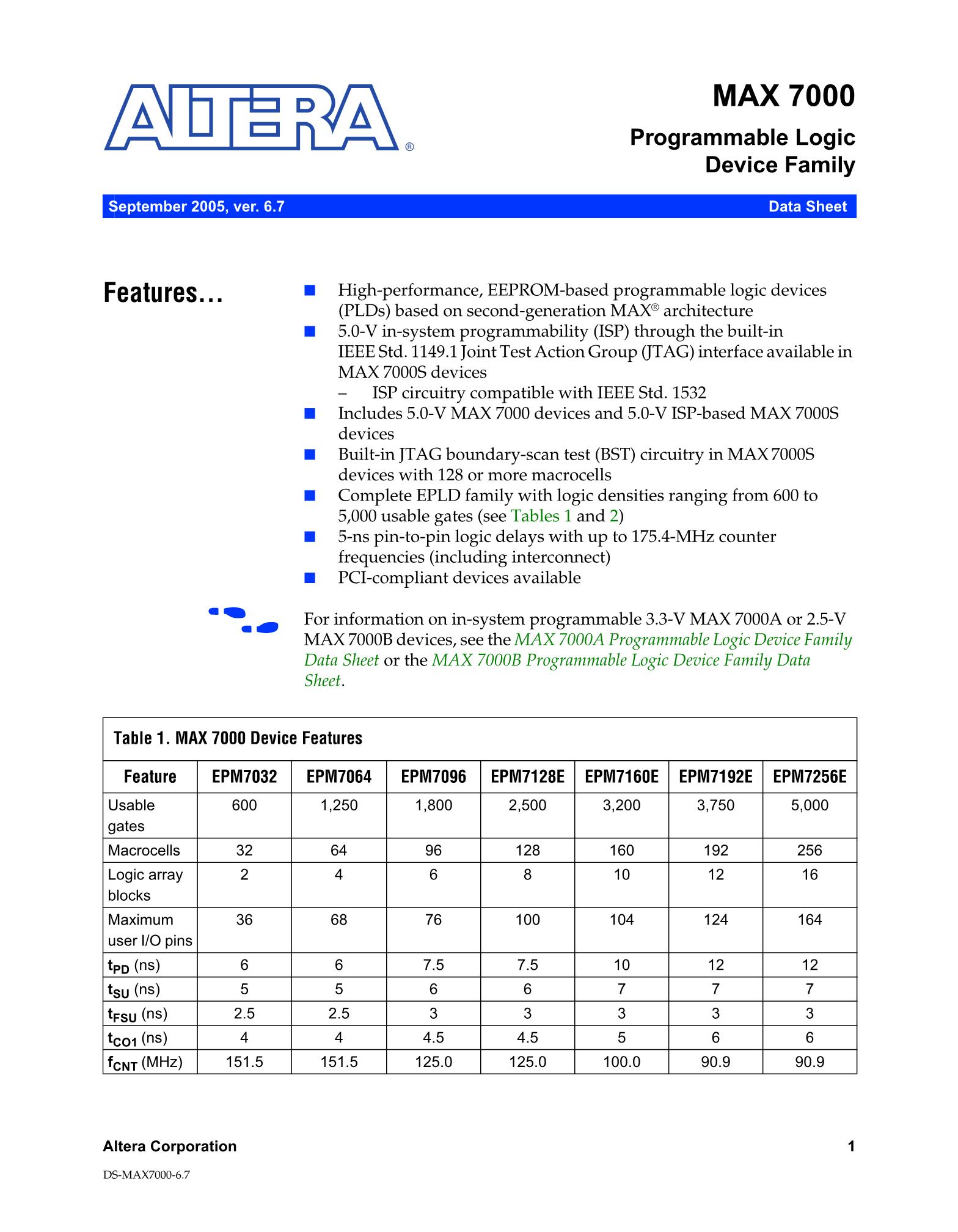 EPM7032SLC44-10N's pdf picture 1