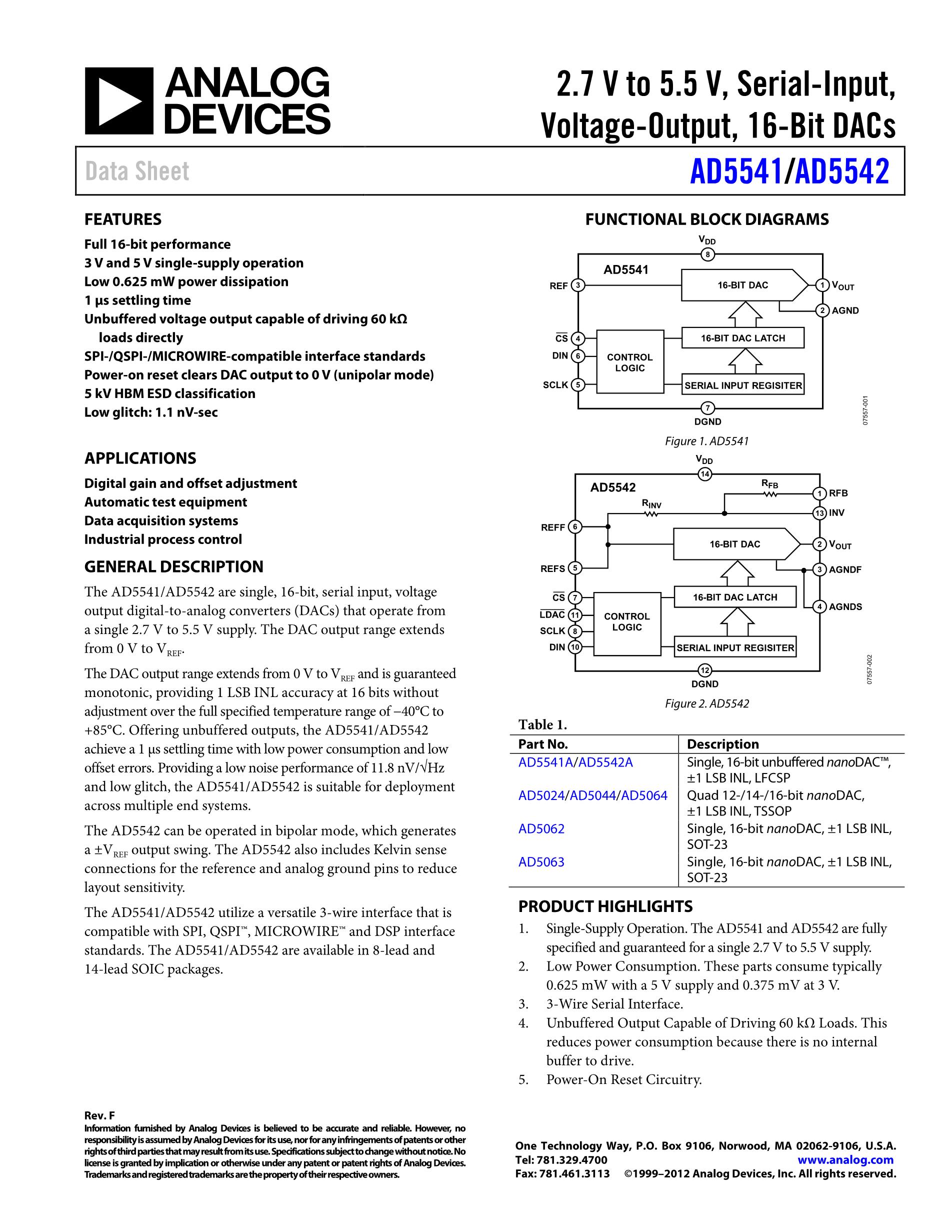 AD5544ACPZ-1-R2's pdf picture 1