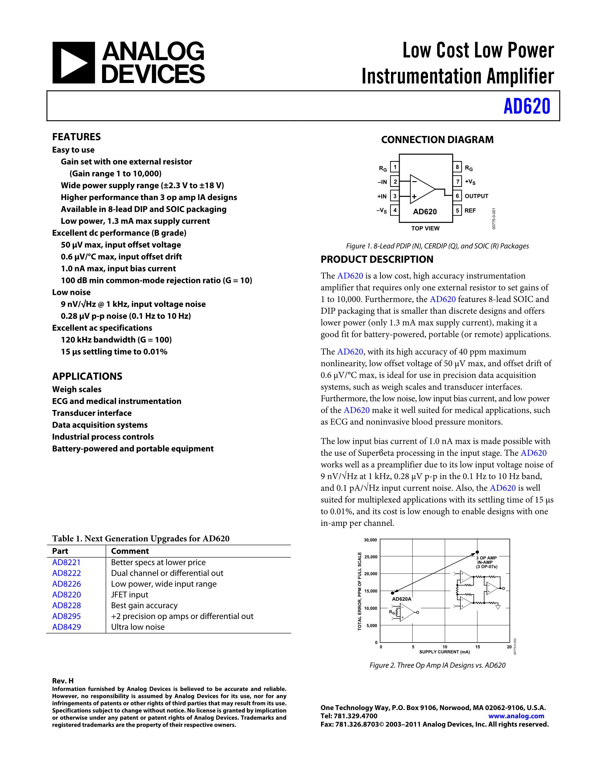 AD620AR-REEL7's pdf picture 1