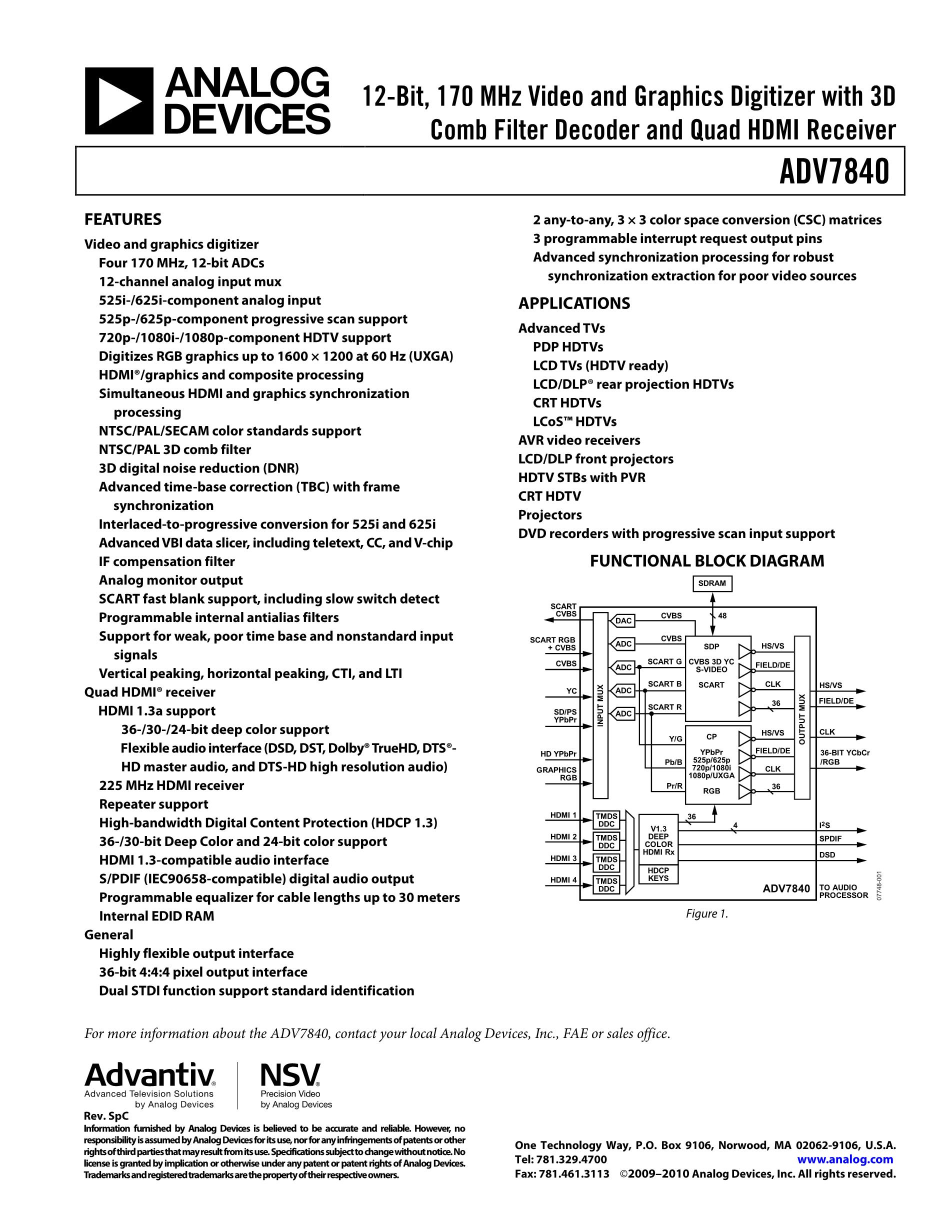 ADV7401BSTZ-80's pdf picture 1