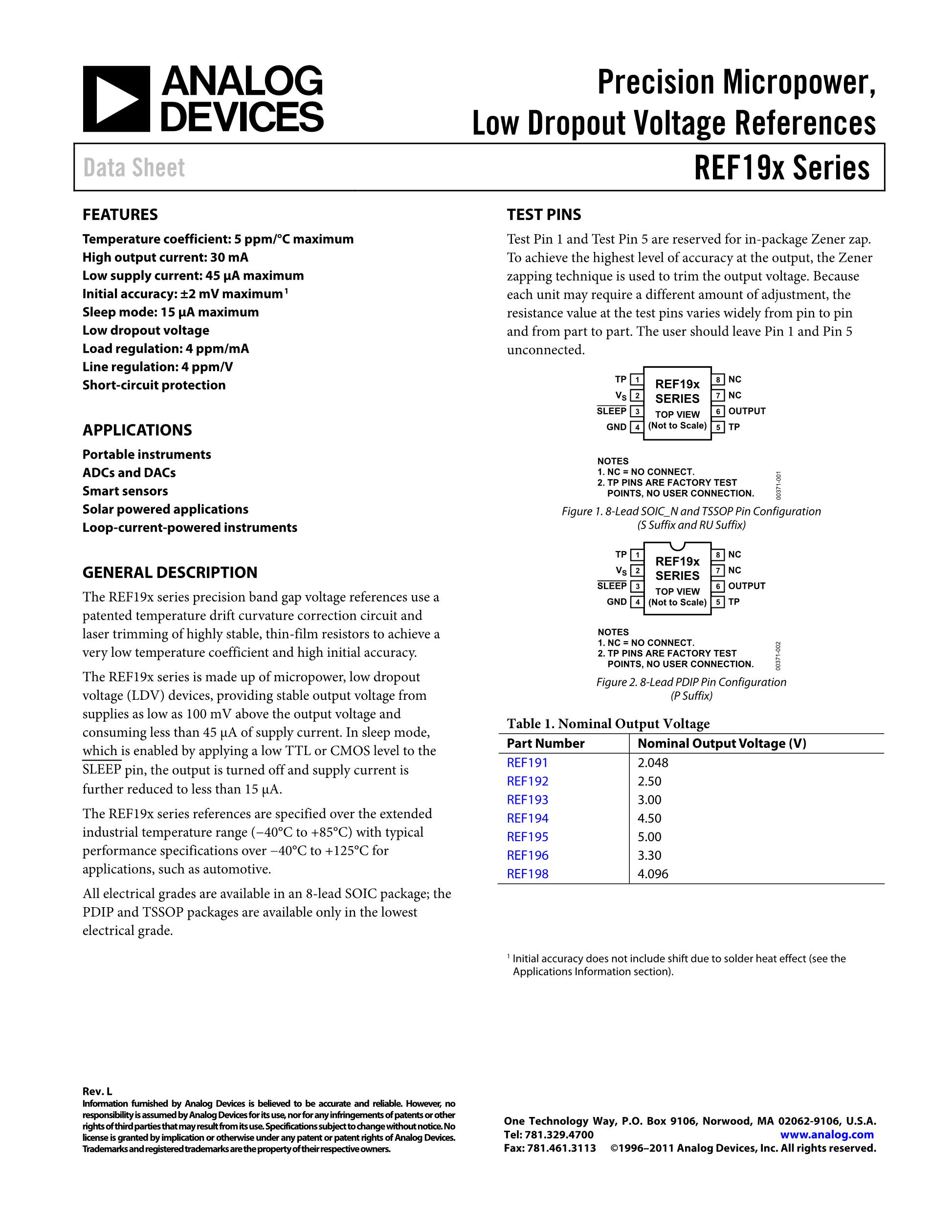 REF195FSZ's pdf picture 1