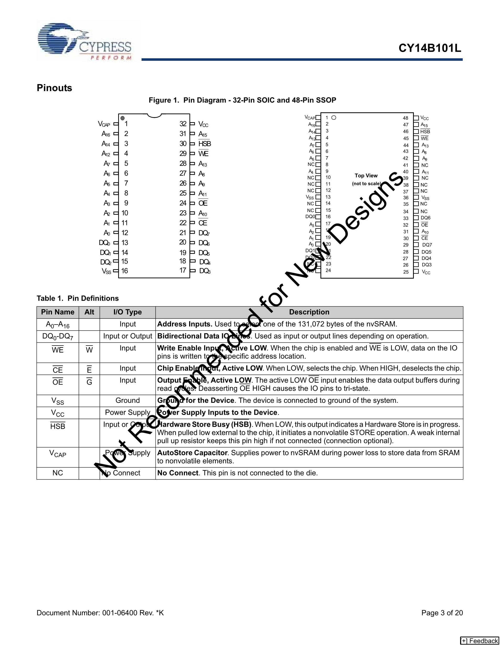 CY14B101LA-SP45XI's pdf picture 3