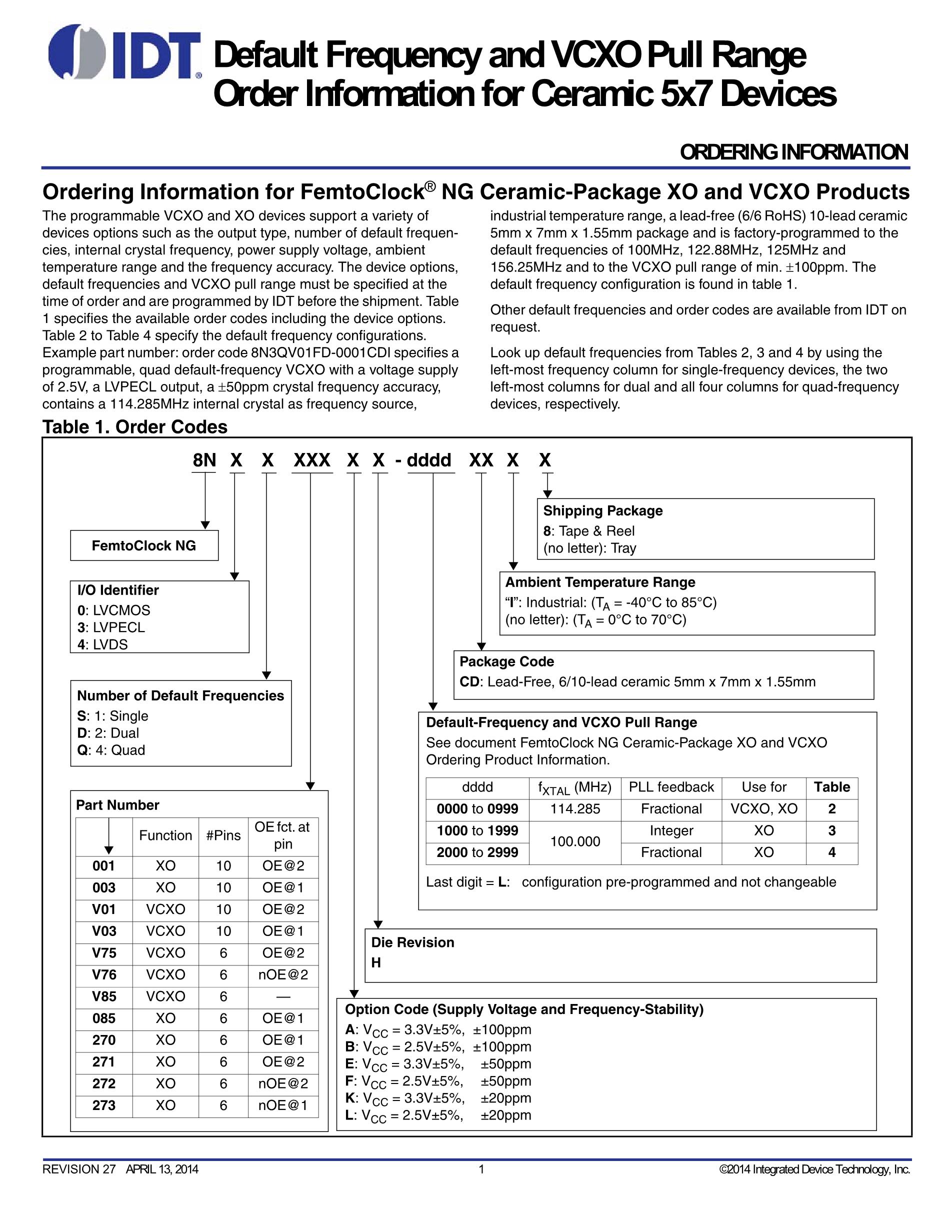 8N3SV75LC-0044CDI8's pdf picture 1