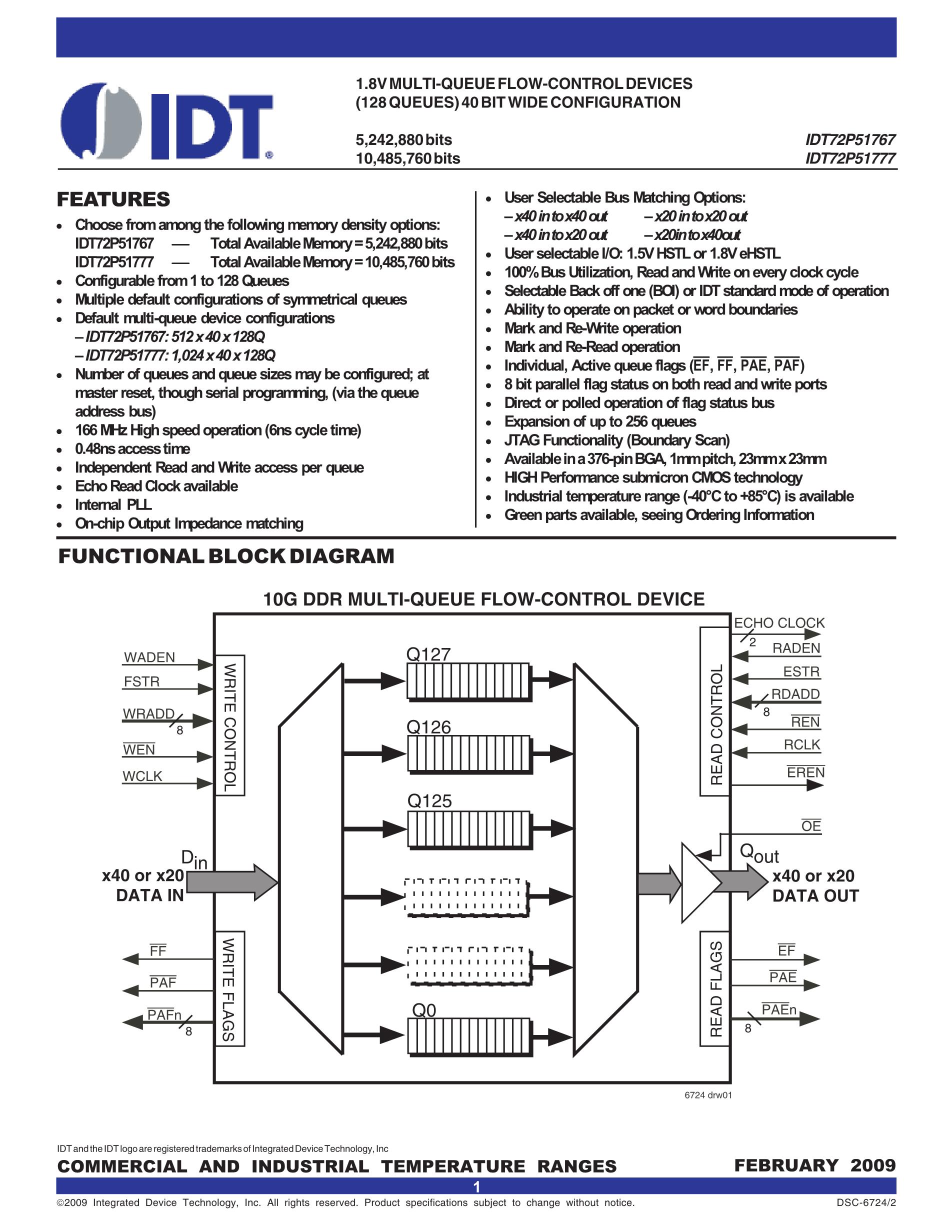 IDT72P51767L7-5BB's pdf picture 1
