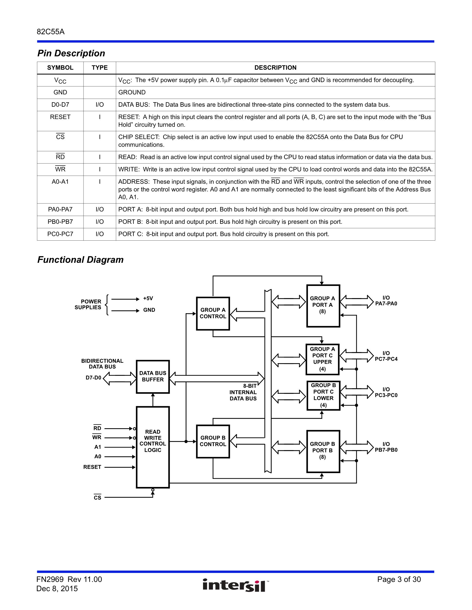IQ82C55A's pdf picture 3