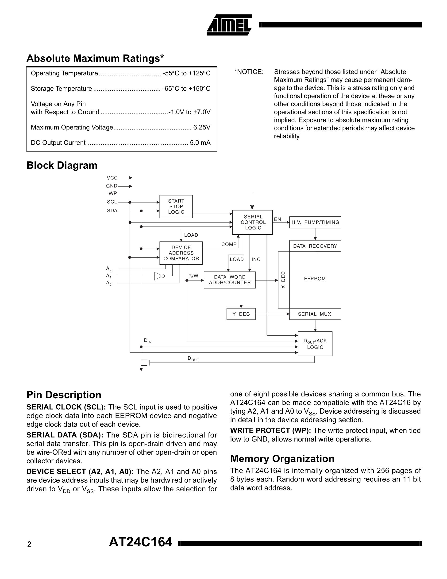 1 PIECE TL494 PULSE-WIDTH-MODULATION CONTROL CIRCUIT's pdf picture 2