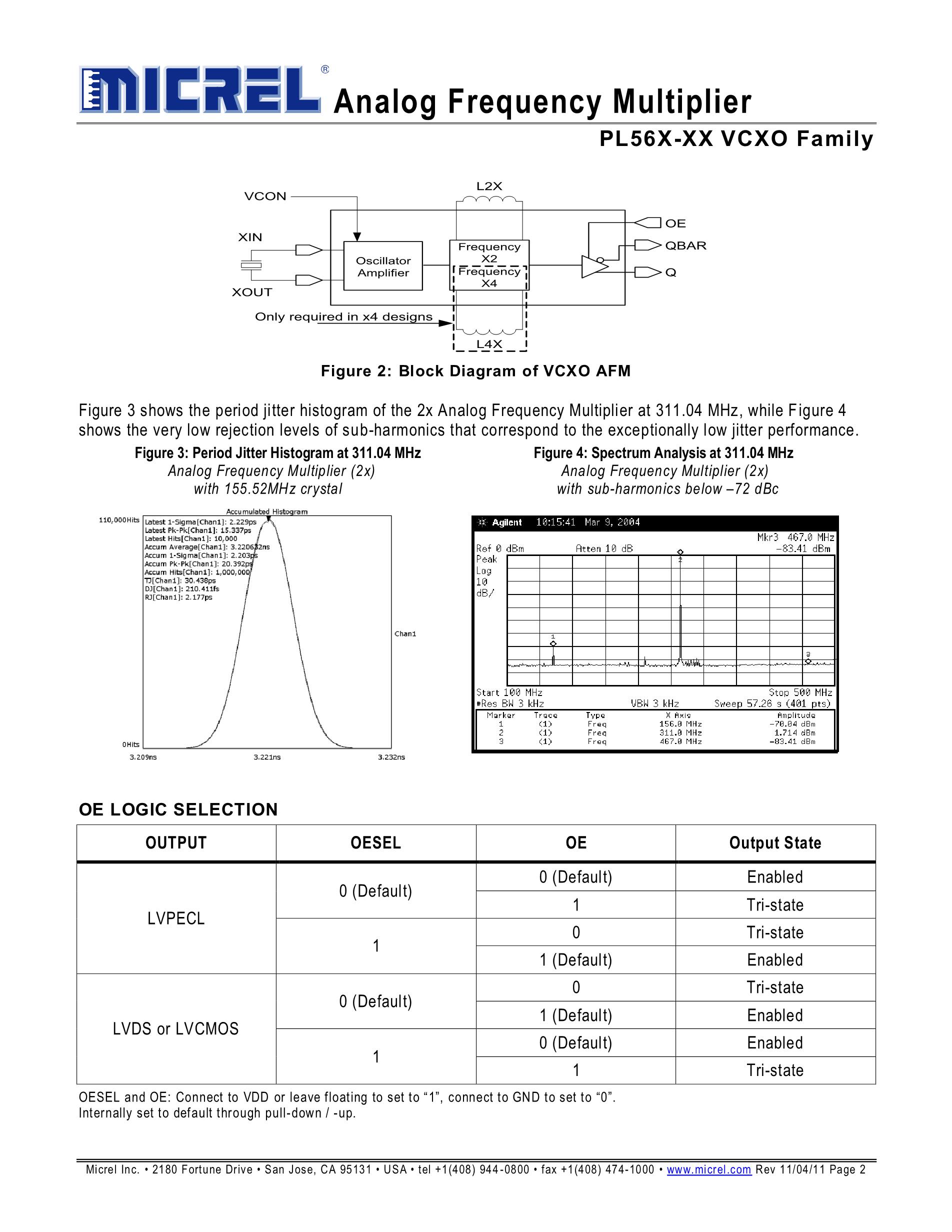 PL560-48QC-R's pdf picture 2