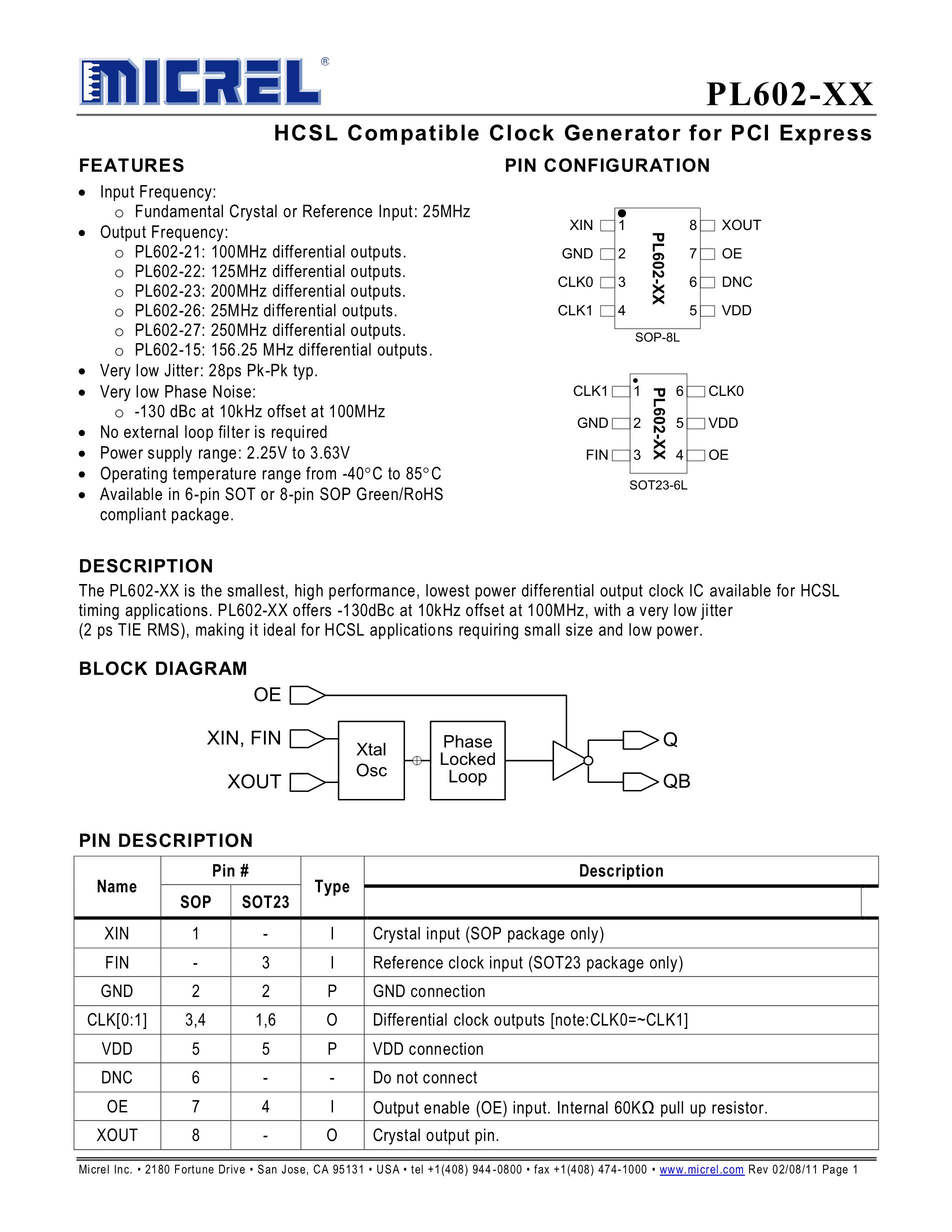 PL602-20-K52TC's pdf picture 1