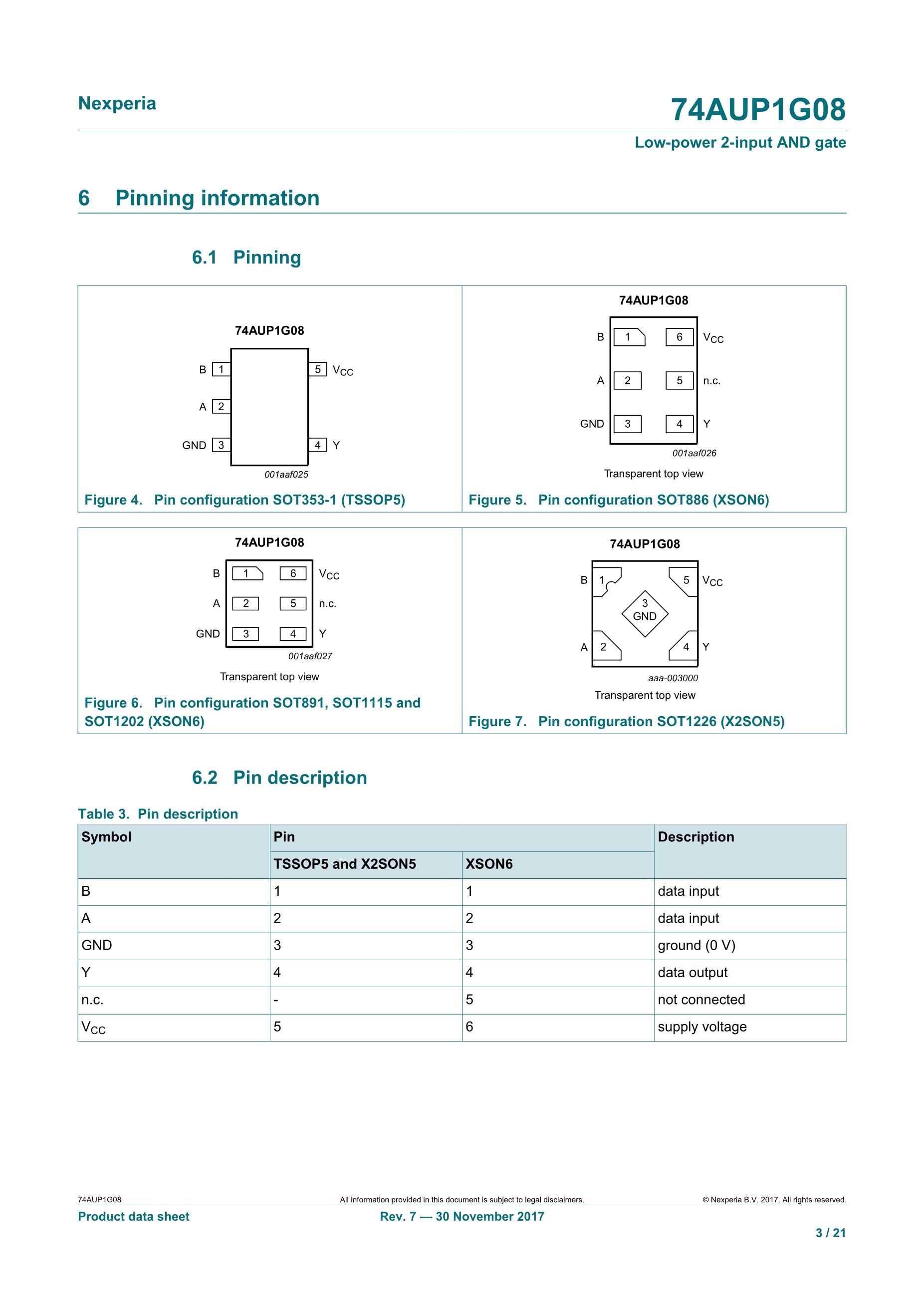 74AUP1G74DC's pdf picture 3
