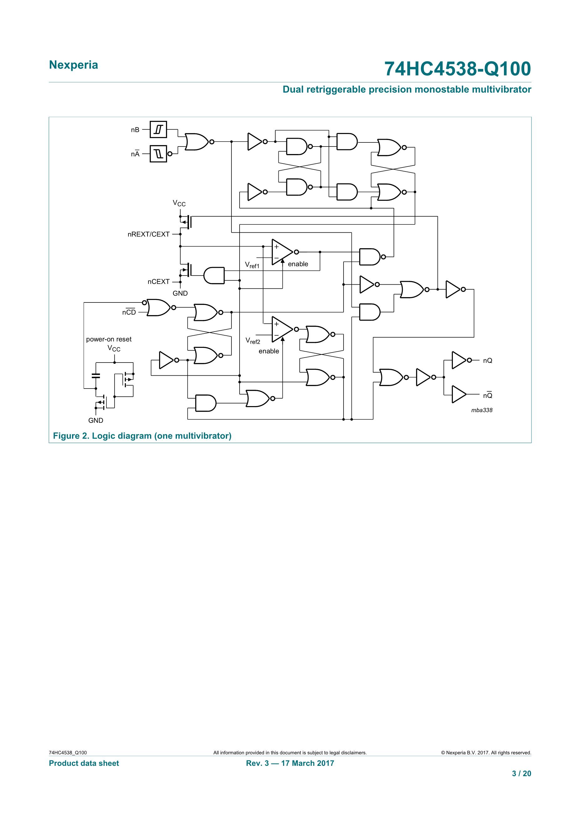 74HCT4538PW-Q100,1's pdf picture 3