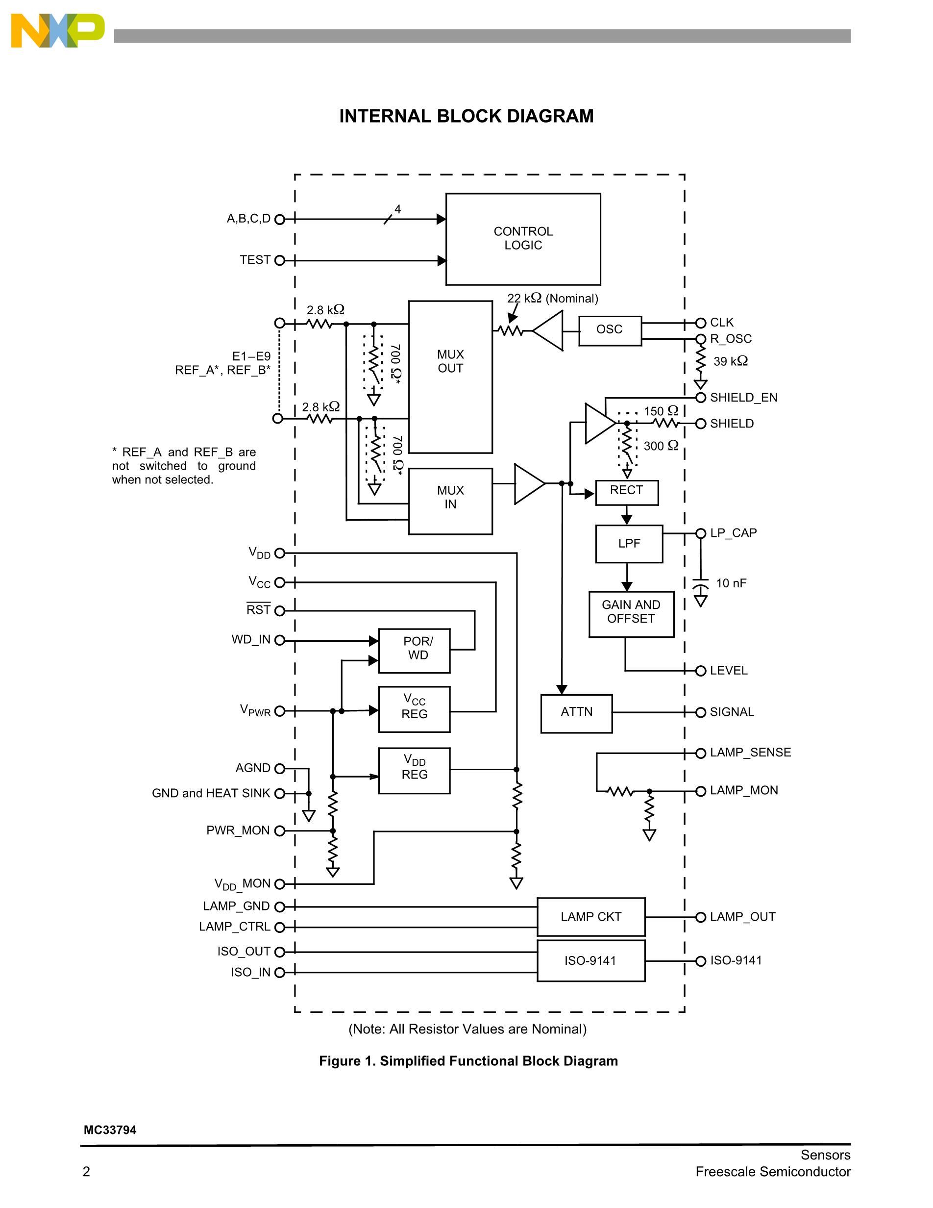 MC33794DWBR2's pdf picture 2
