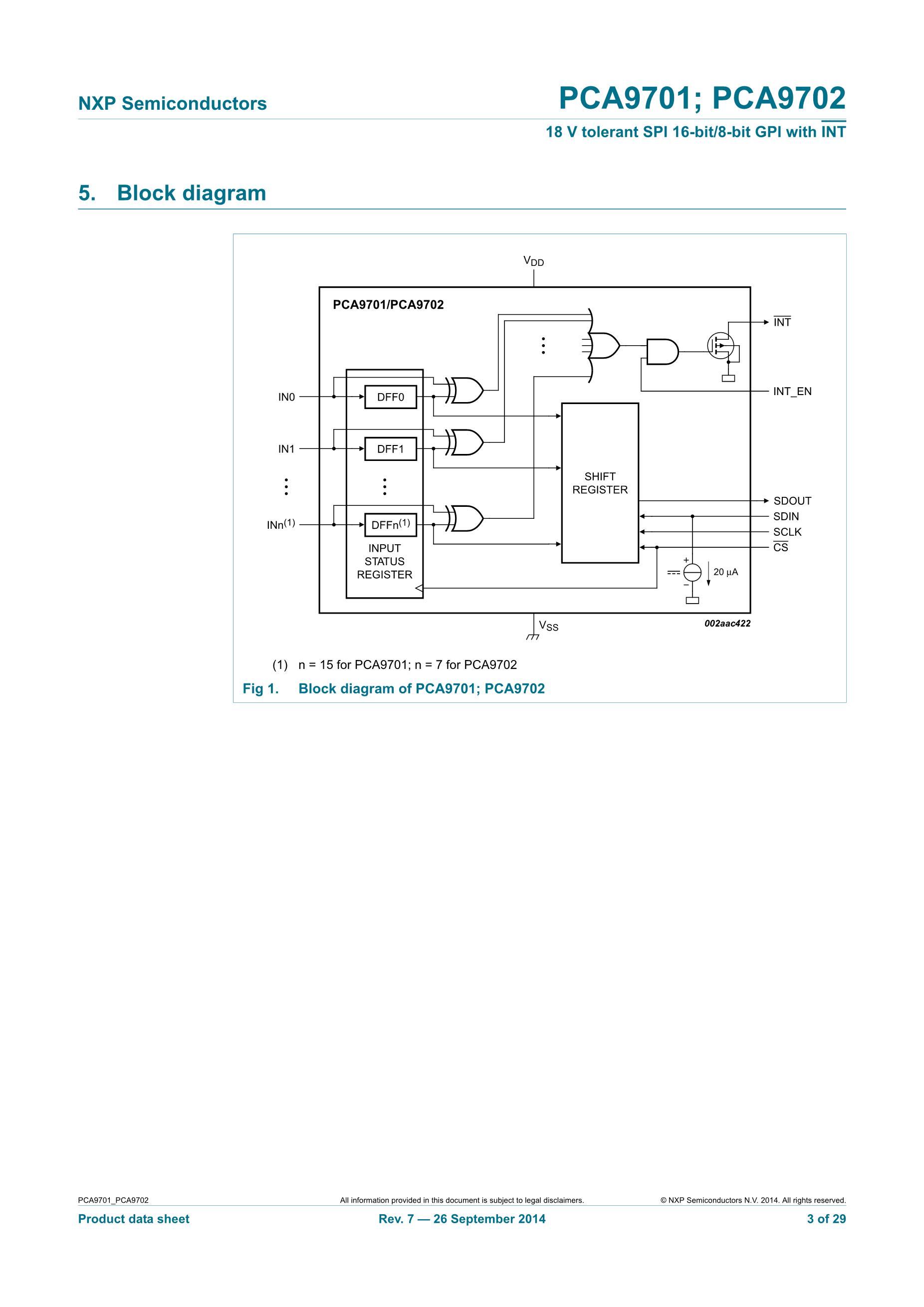 PCA9701HF,118's pdf picture 3