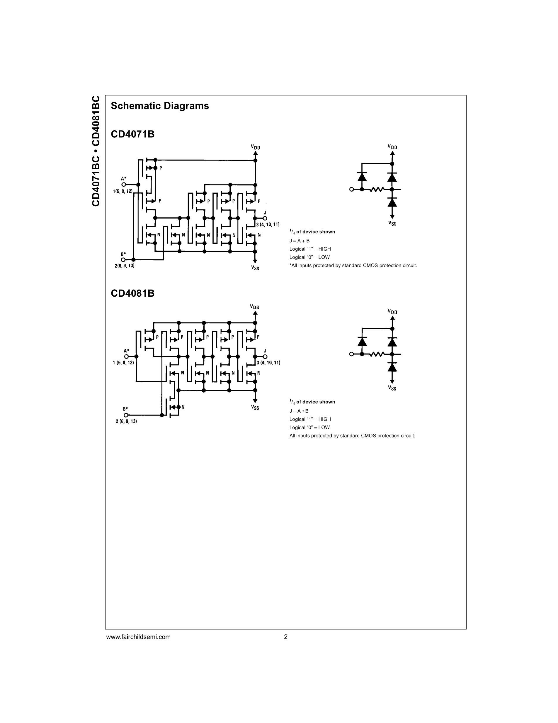 CD4081BCN's pdf picture 2