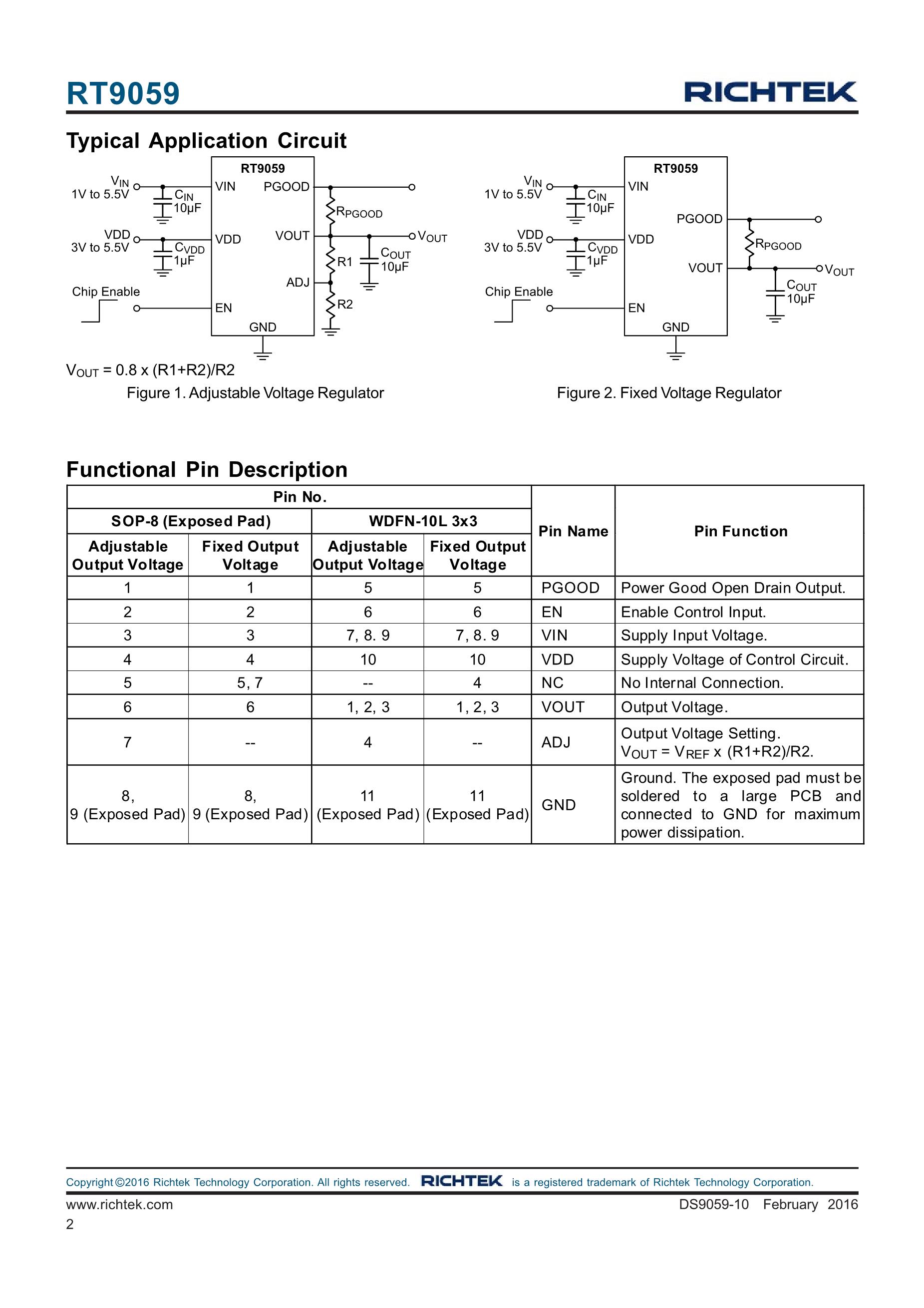 RT9026GFP's pdf picture 2