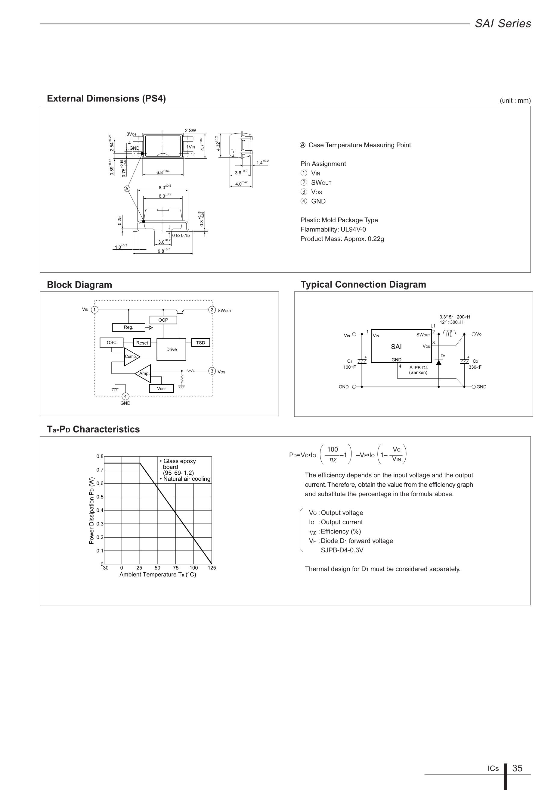 SAI03-V1/I03's pdf picture 2