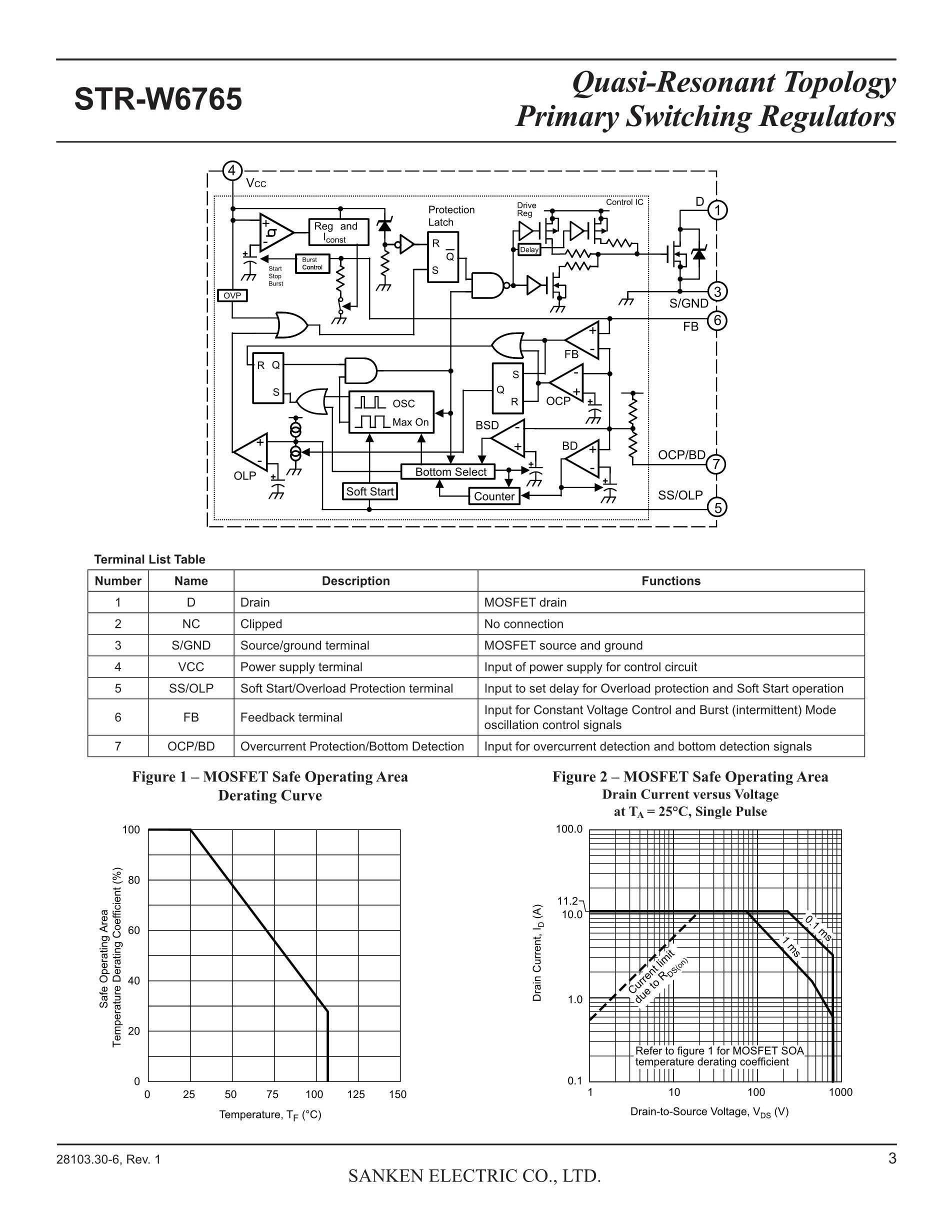 STR-W6765's pdf picture 3