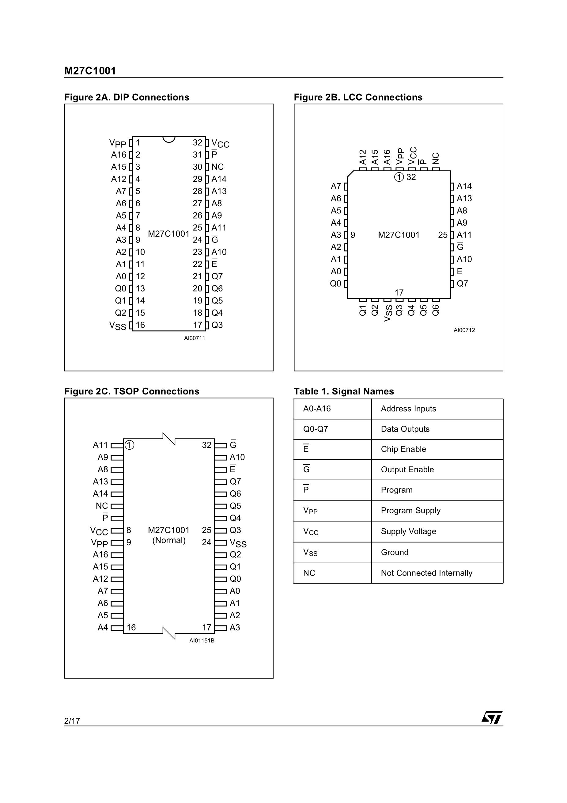 M27C1001-10F1's pdf picture 2