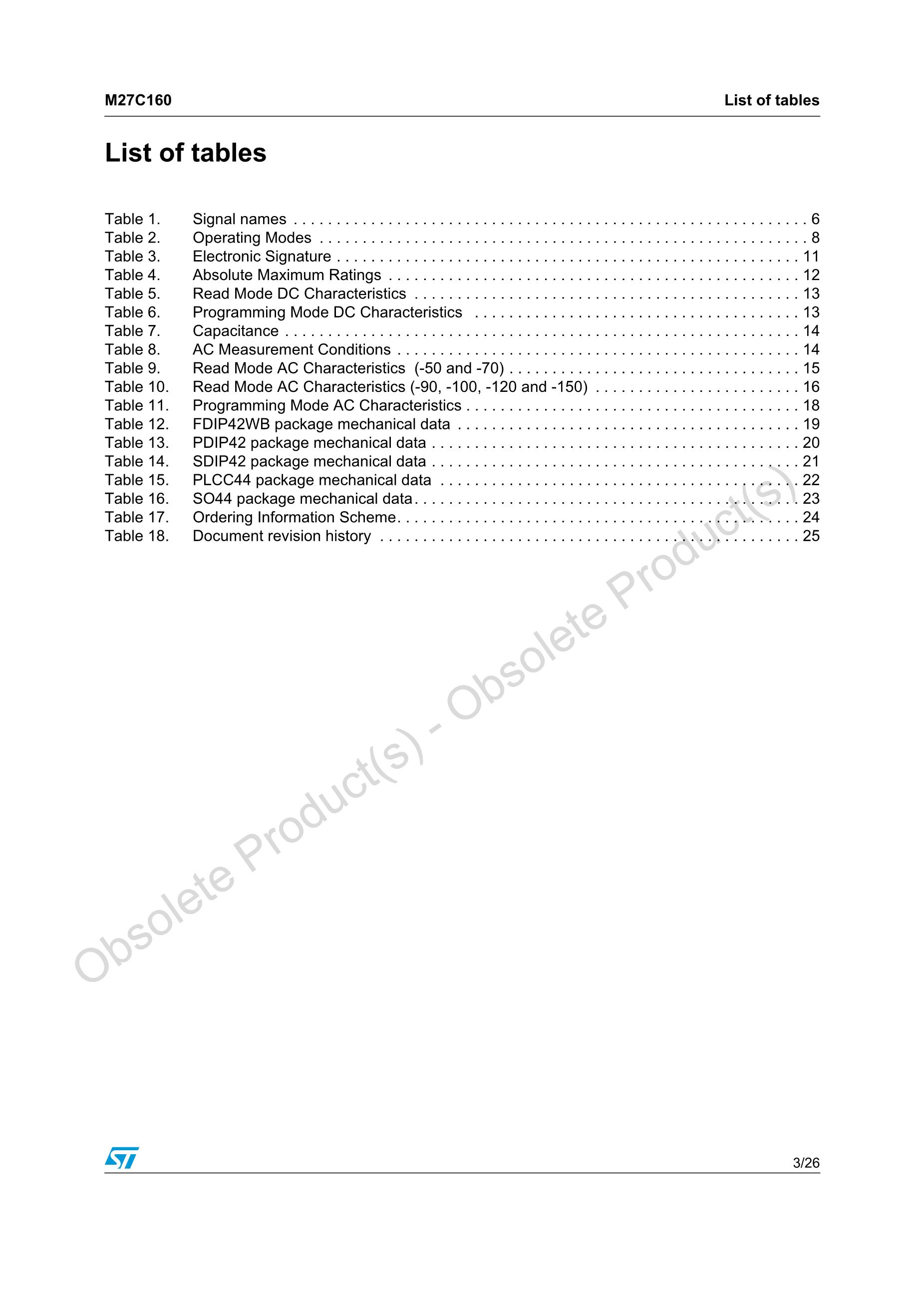 M27C160-100B1's pdf picture 3
