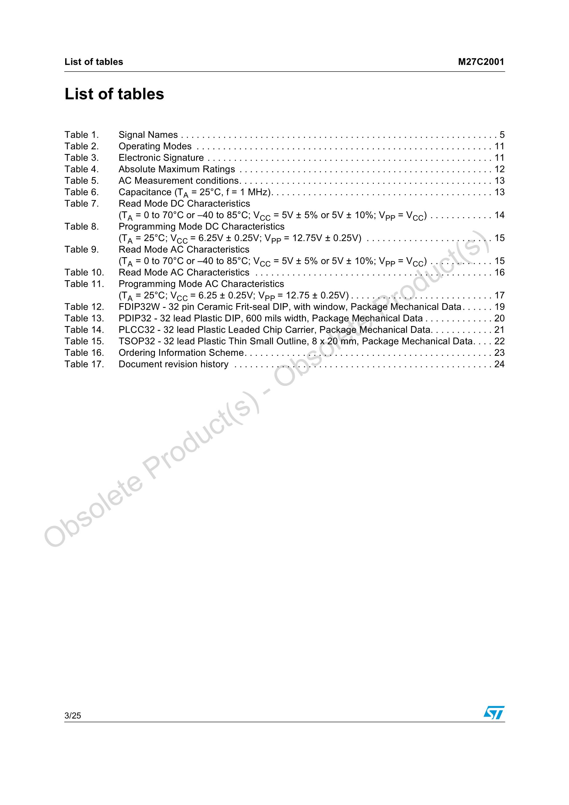 M27C801-100F1L's pdf picture 3