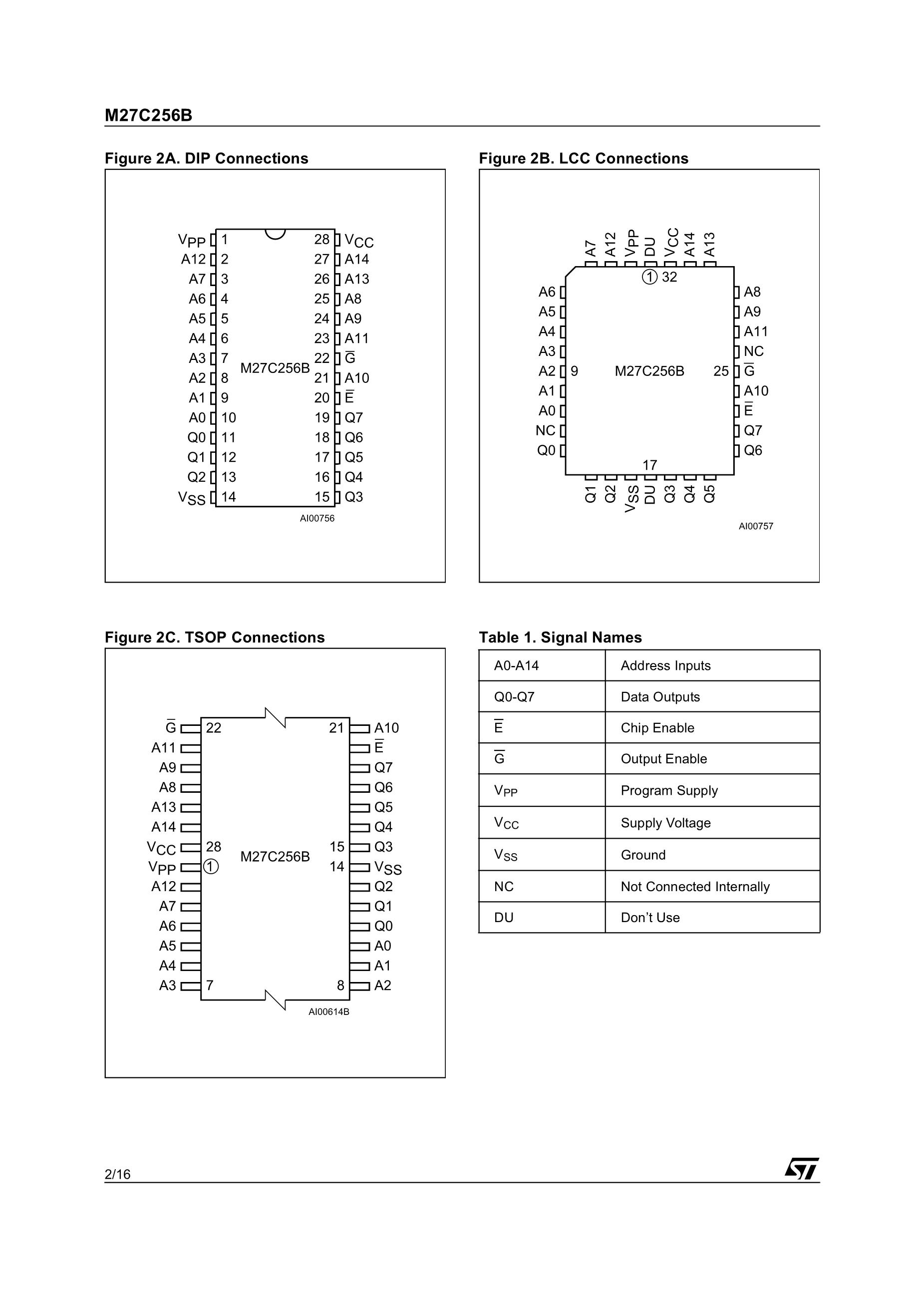 M27C256B-12F1's pdf picture 2