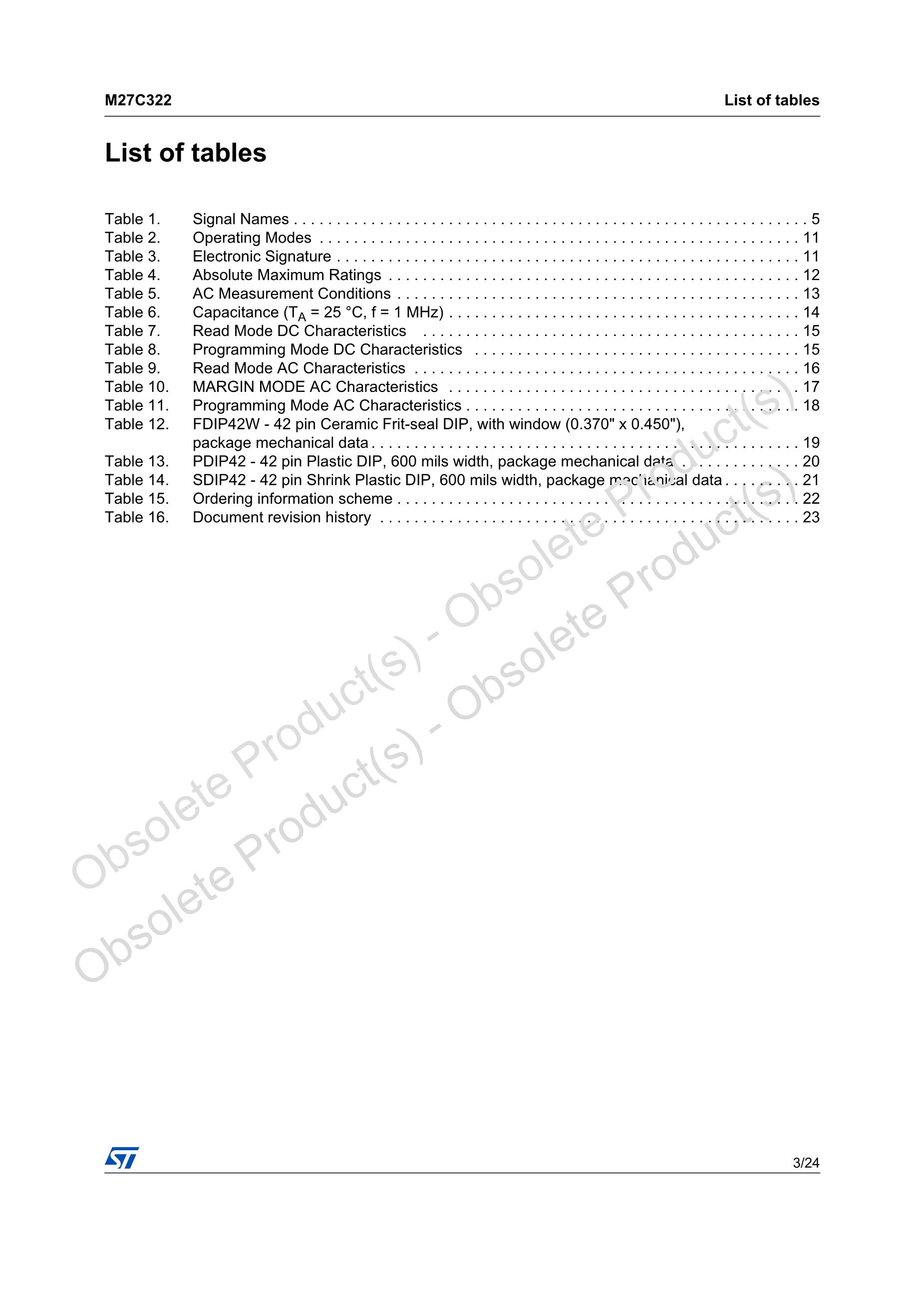 M27C322-100F1's pdf picture 3