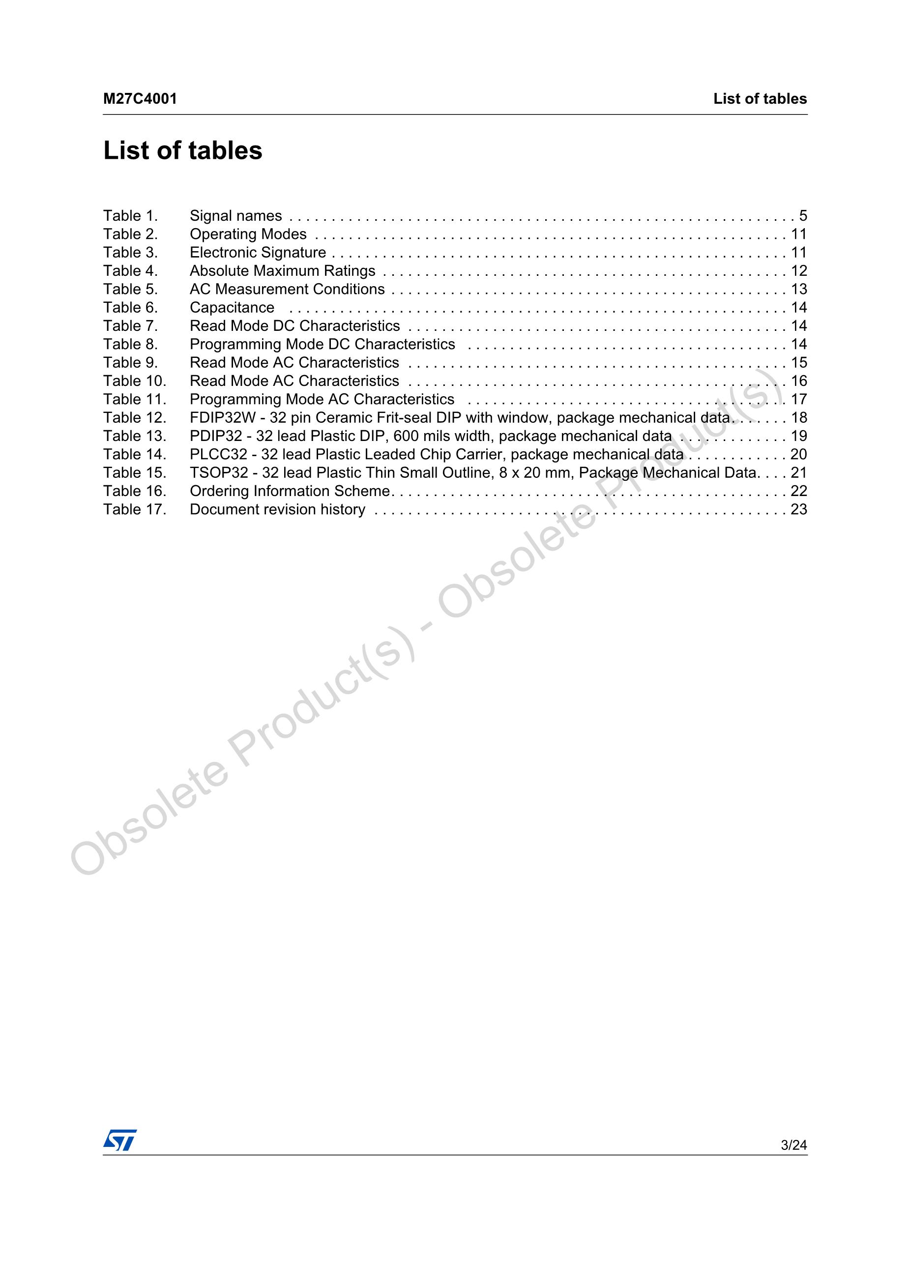M27C4001-15F1's pdf picture 3