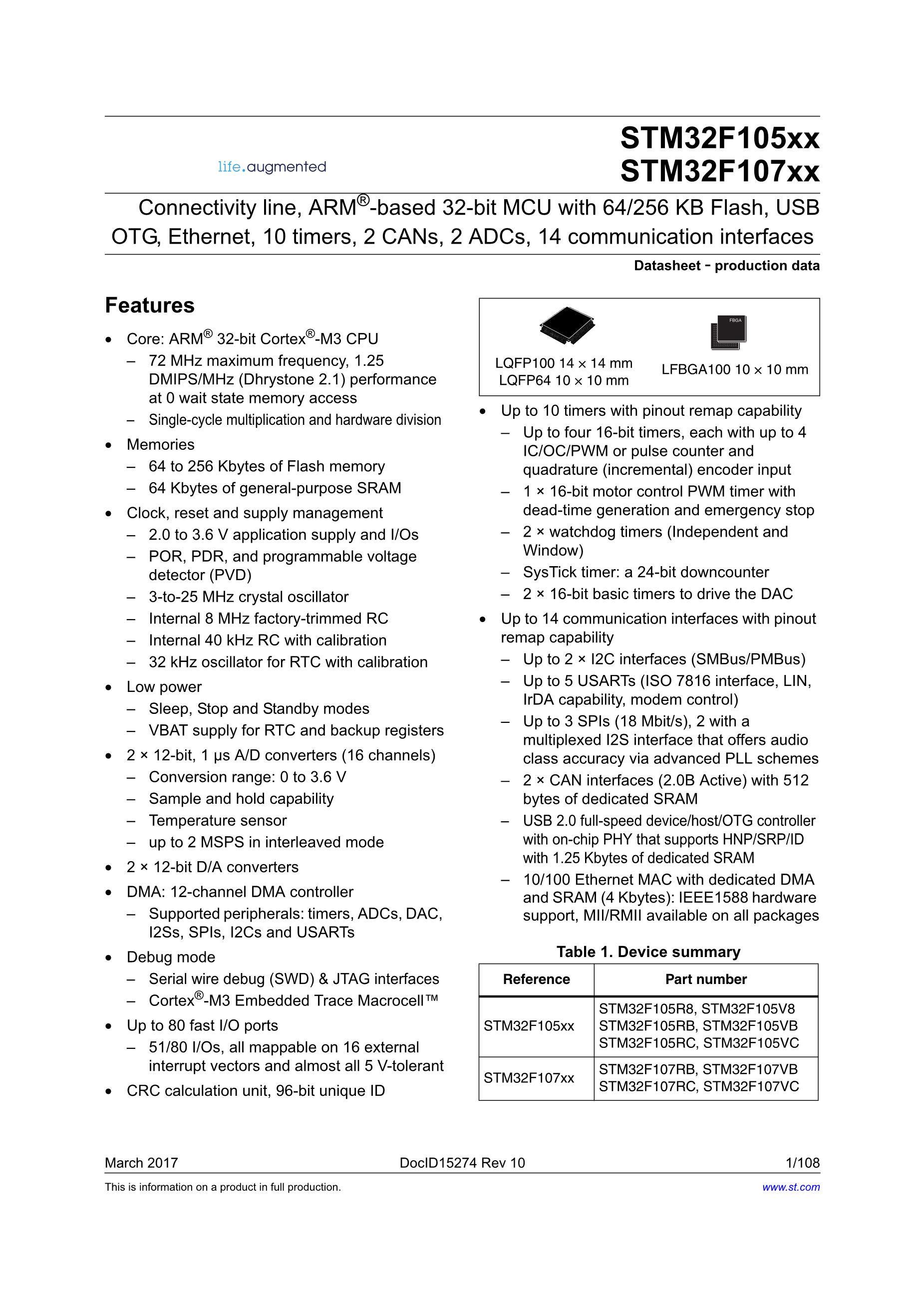 STM32F107VCT6's pdf picture 1
