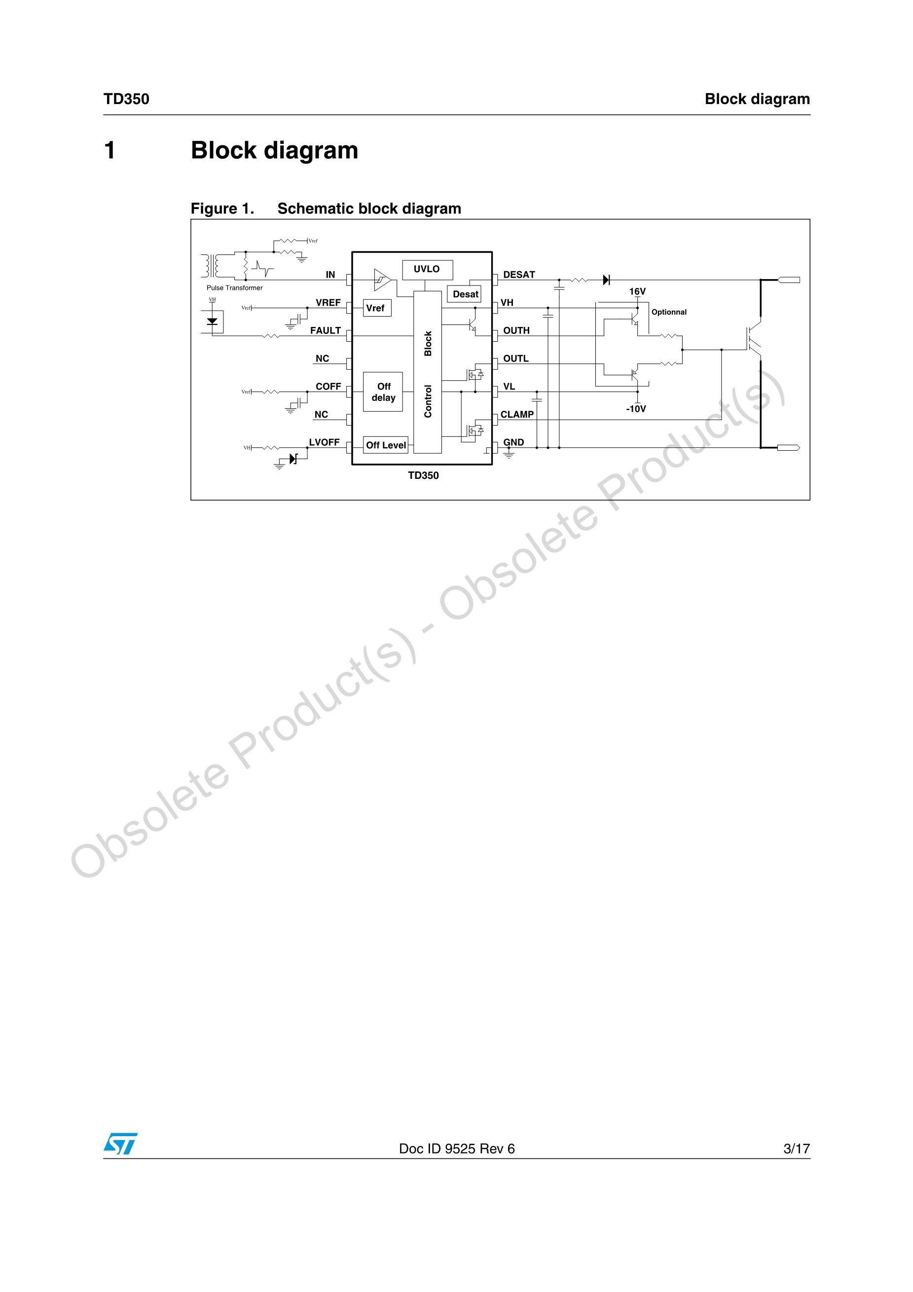 TD350E's pdf picture 3