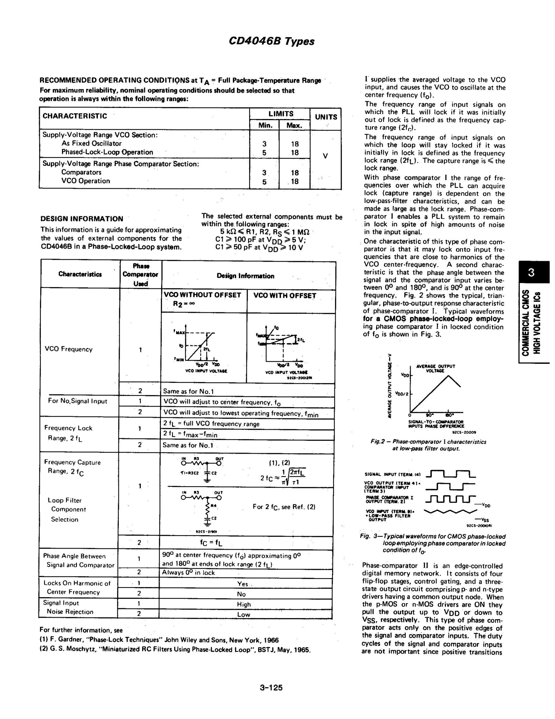 CD4046's pdf picture 2