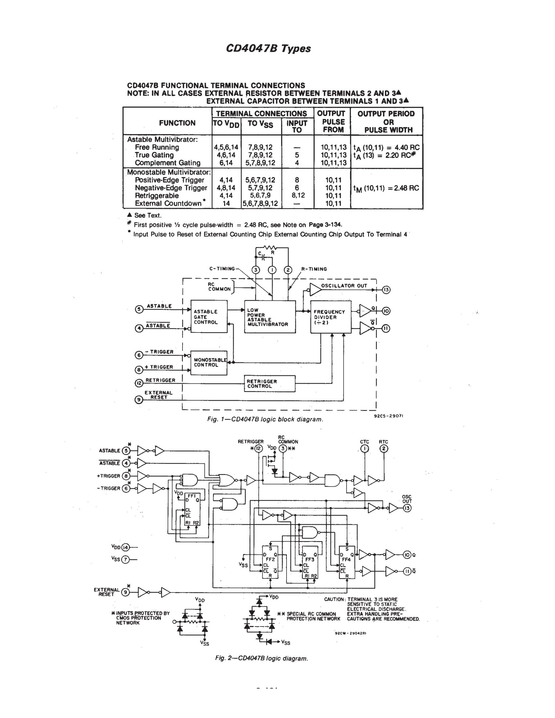 CD4047BPW's pdf picture 2