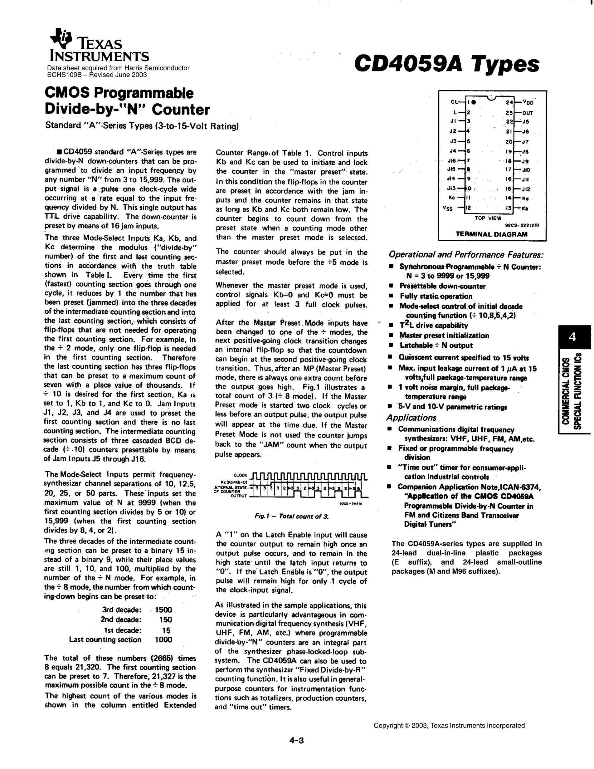 CD4059AE's pdf picture 1