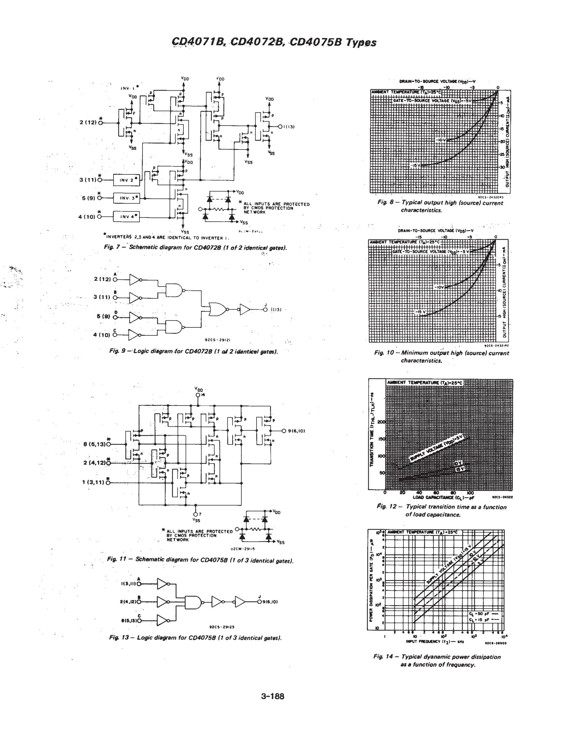 CD4075BM's pdf picture 3