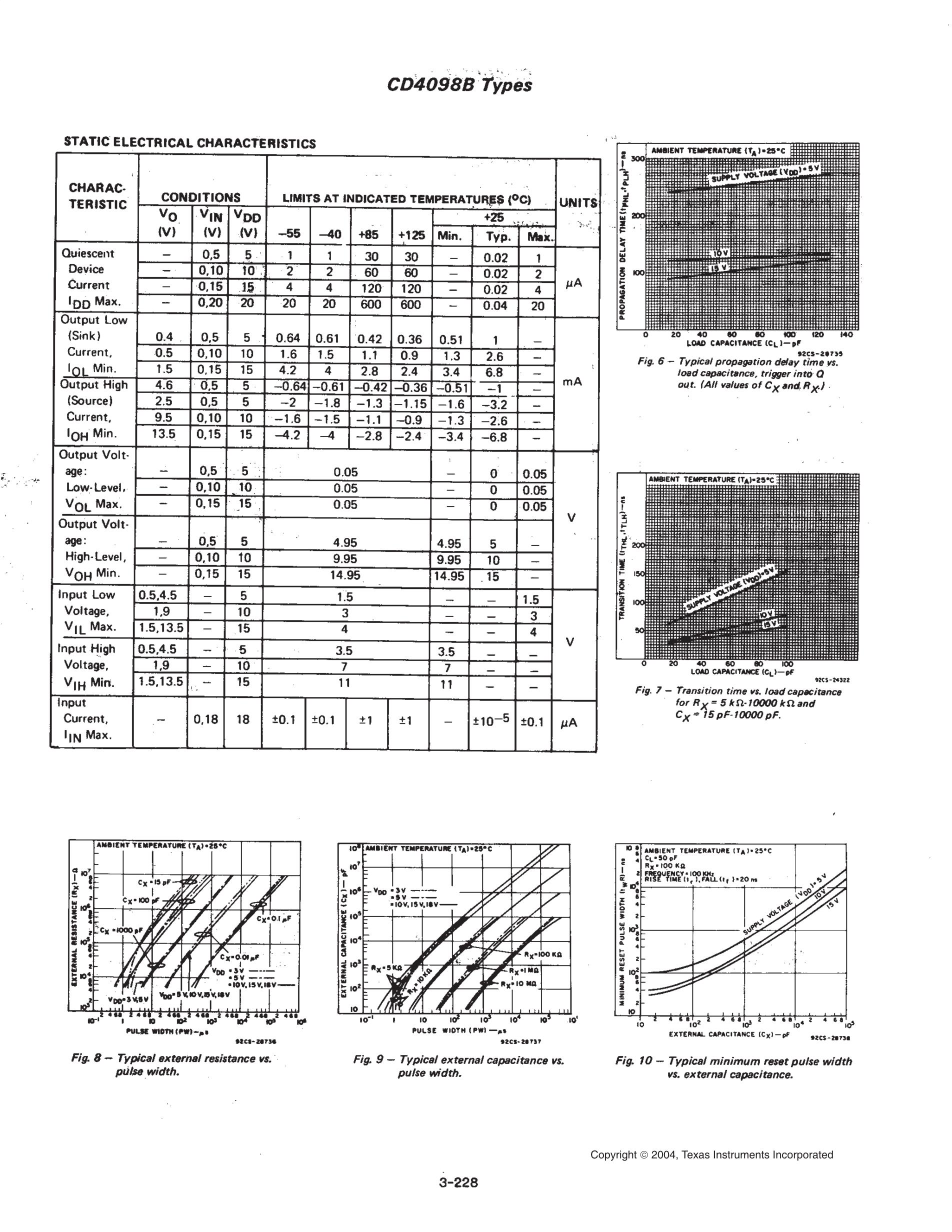 CD4098BMT's pdf picture 3