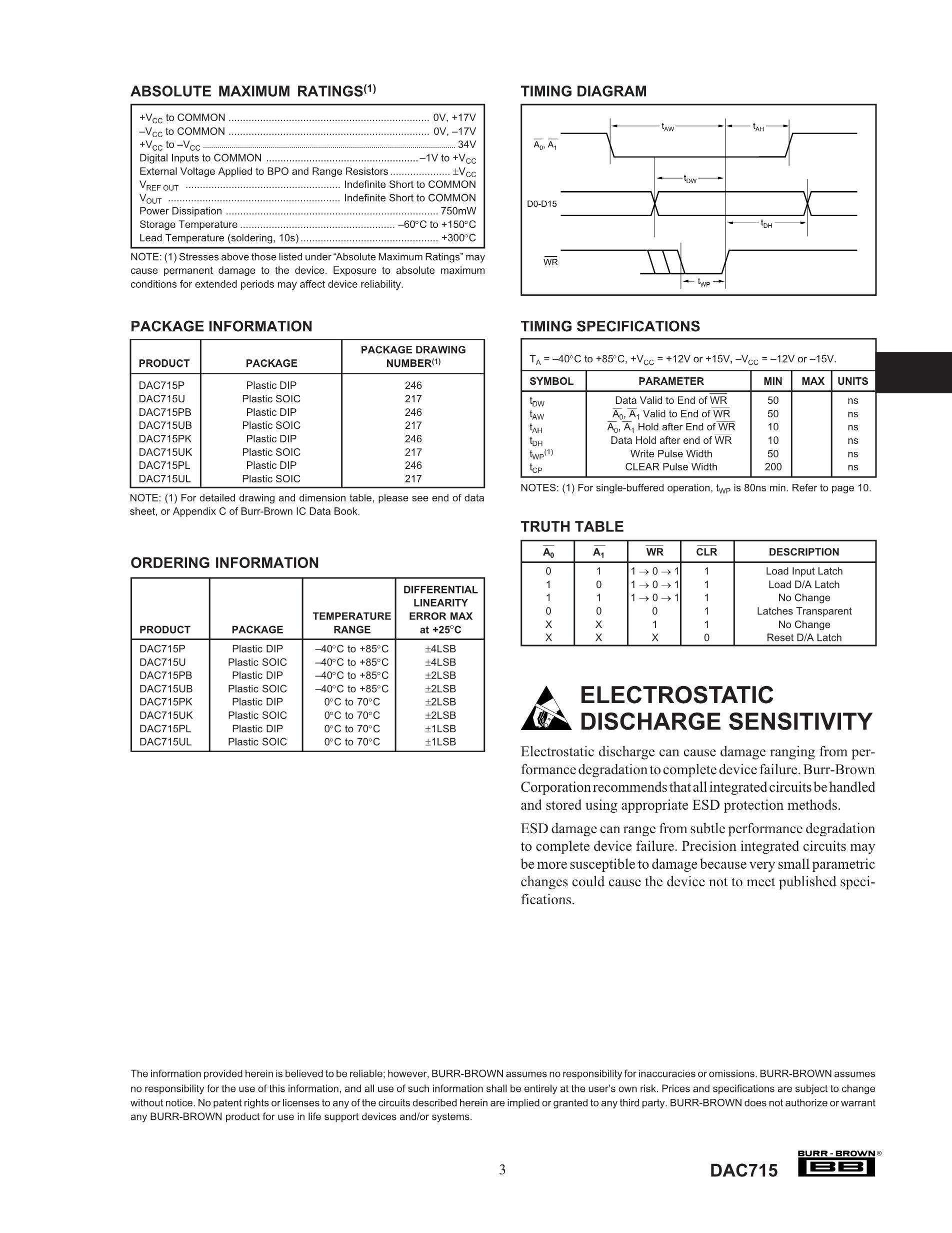 DAC715P's pdf picture 3
