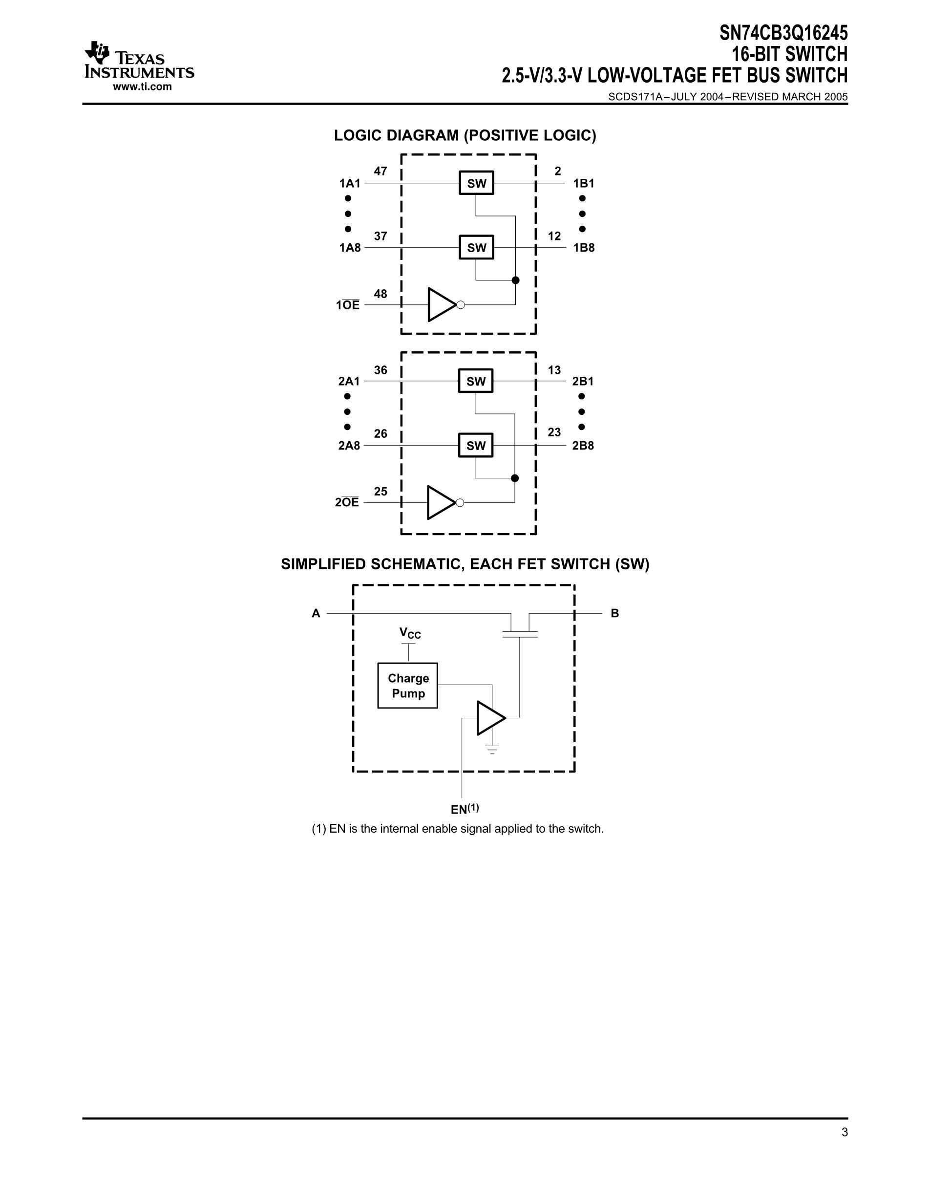 SN74CB3Q16245DGVR's pdf picture 3