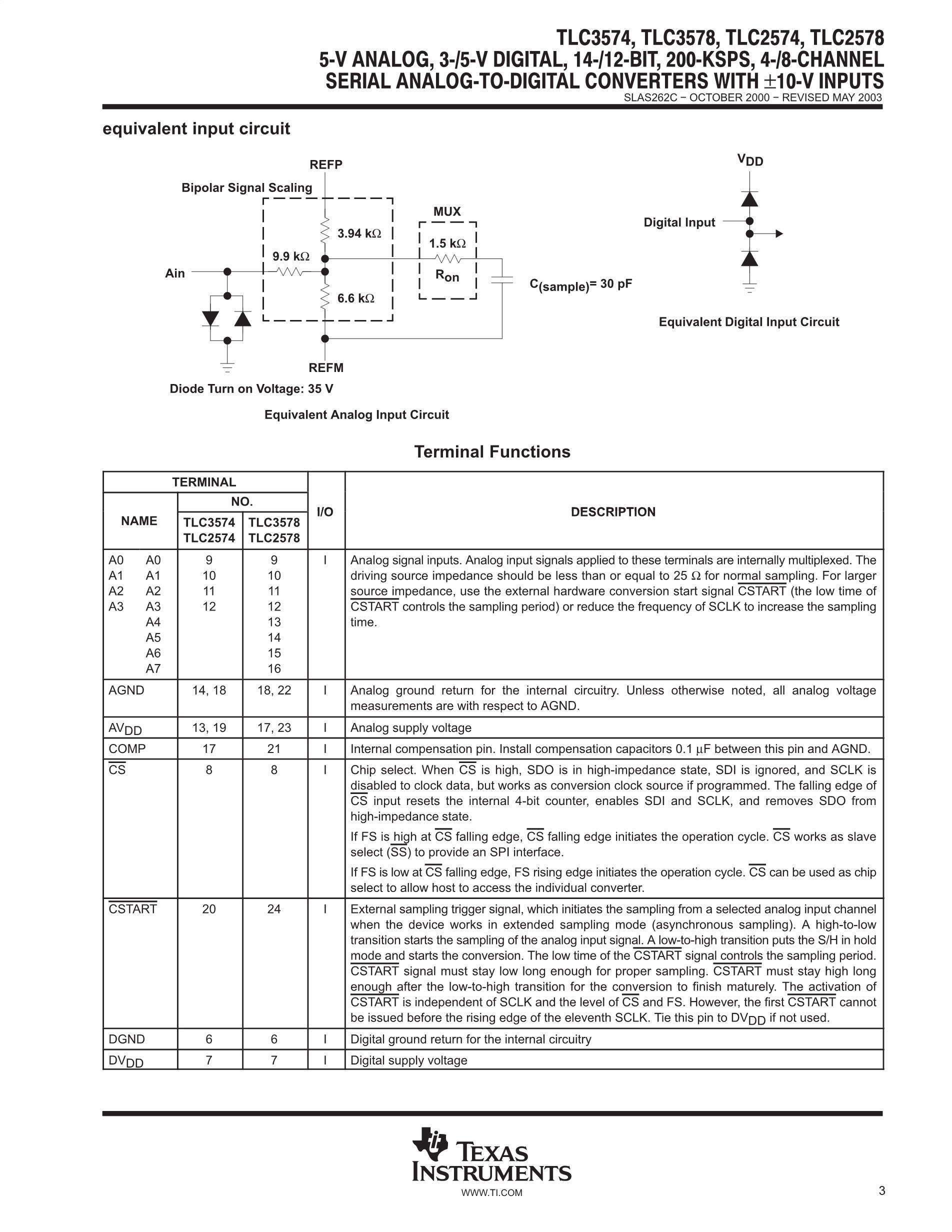 TLC320C02CFN's pdf picture 3