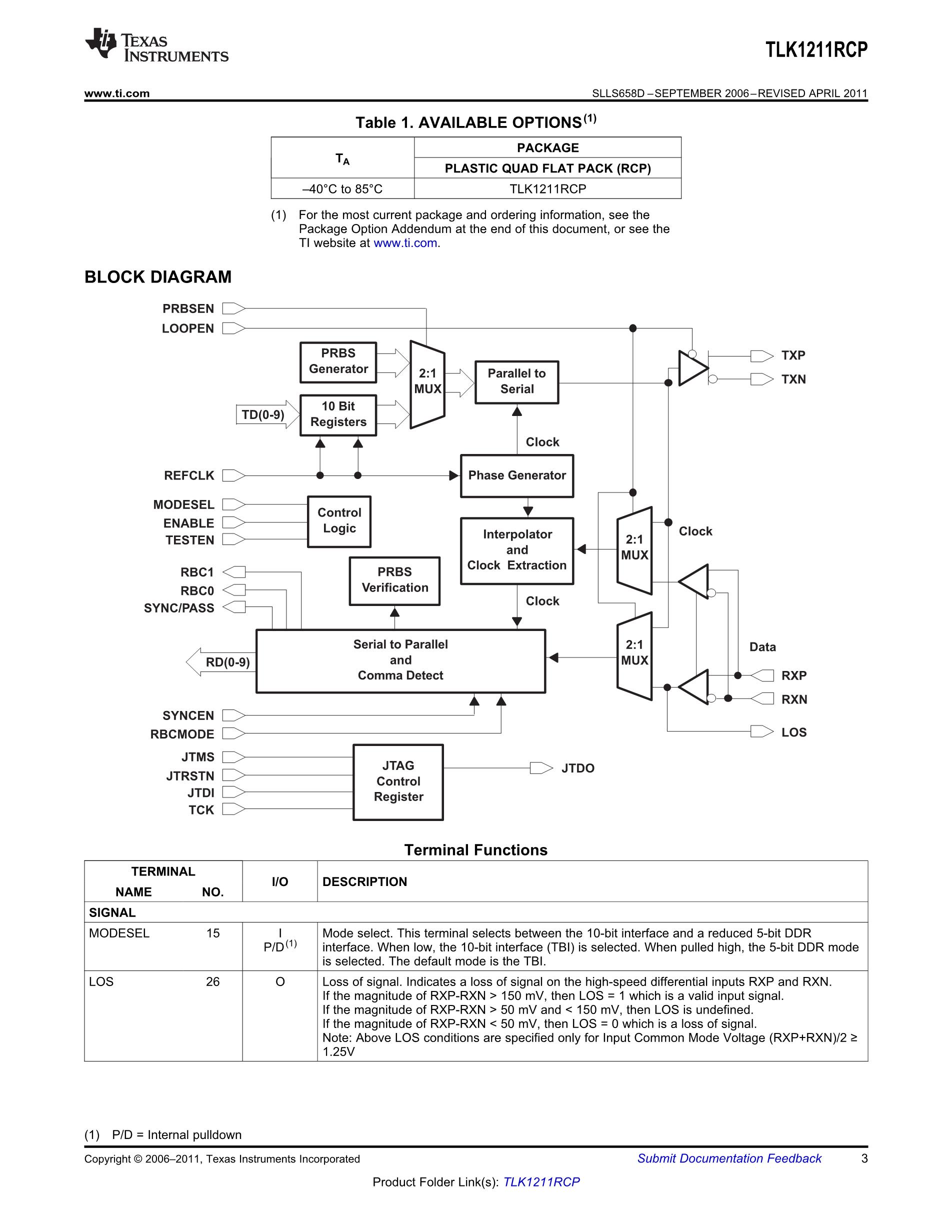TLK105RHBT's pdf picture 3