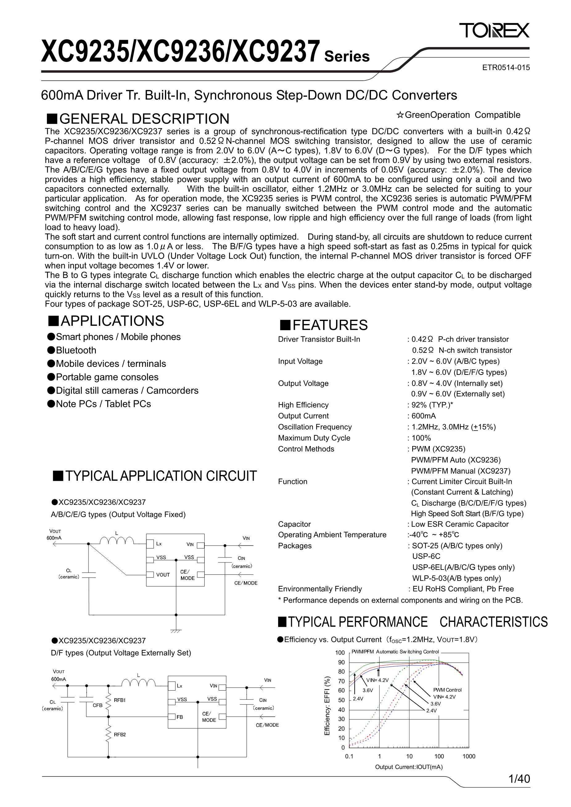 XC9223B081AR-G's pdf picture 1