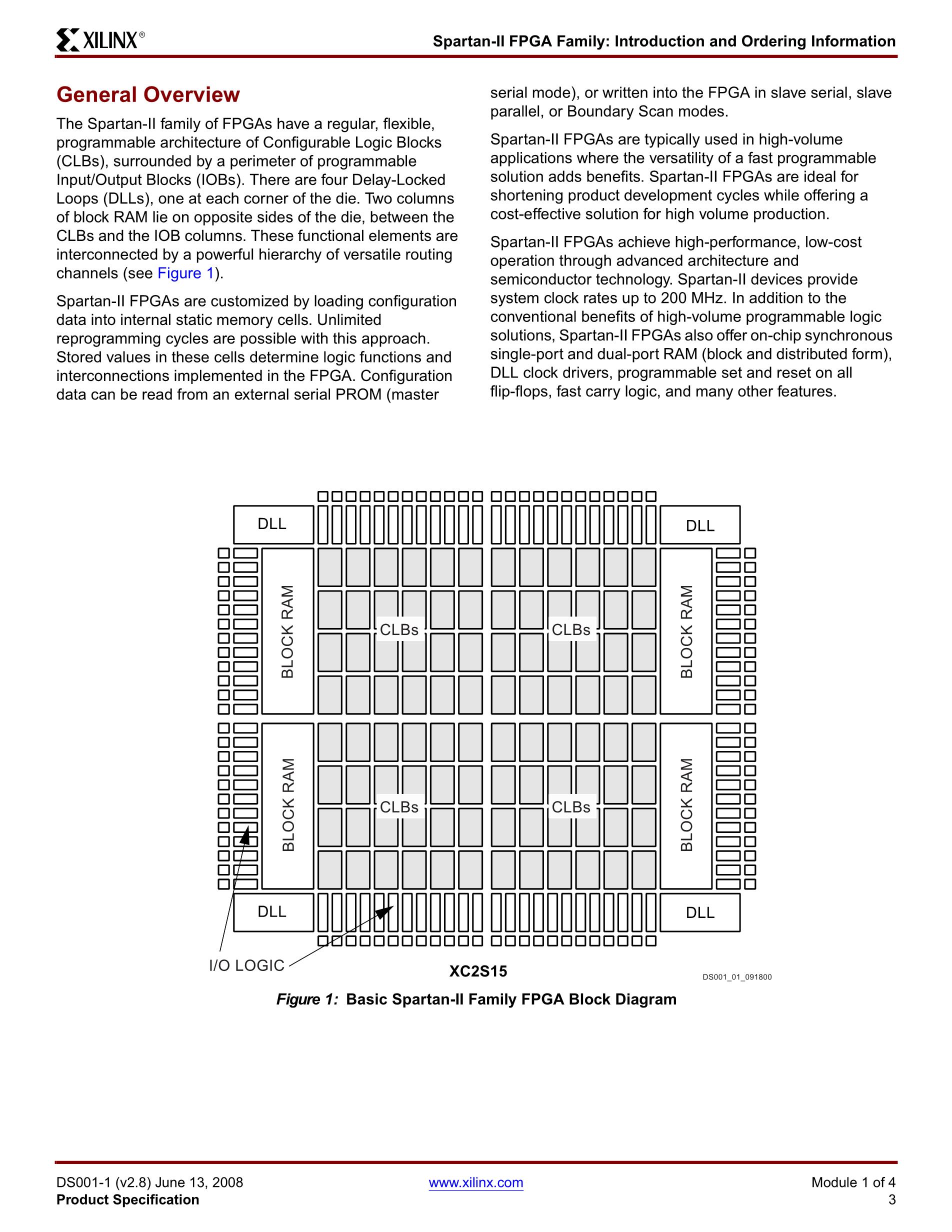 XC2S30TQ144's pdf picture 3