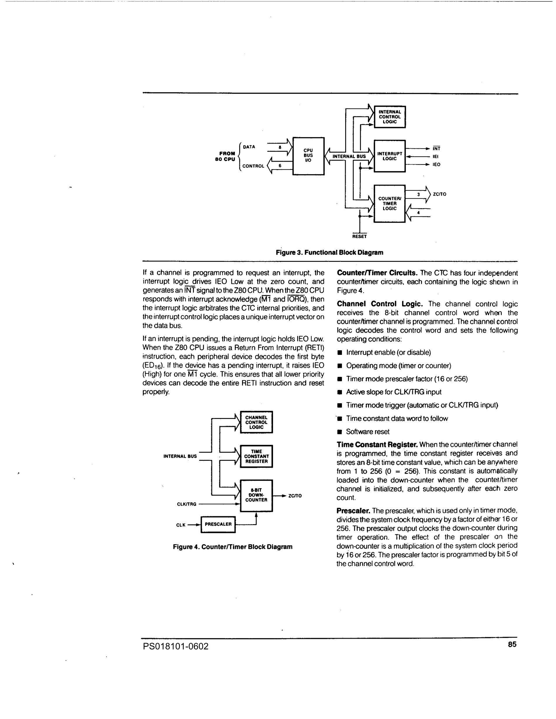 Z84C3006PEG's pdf picture 3