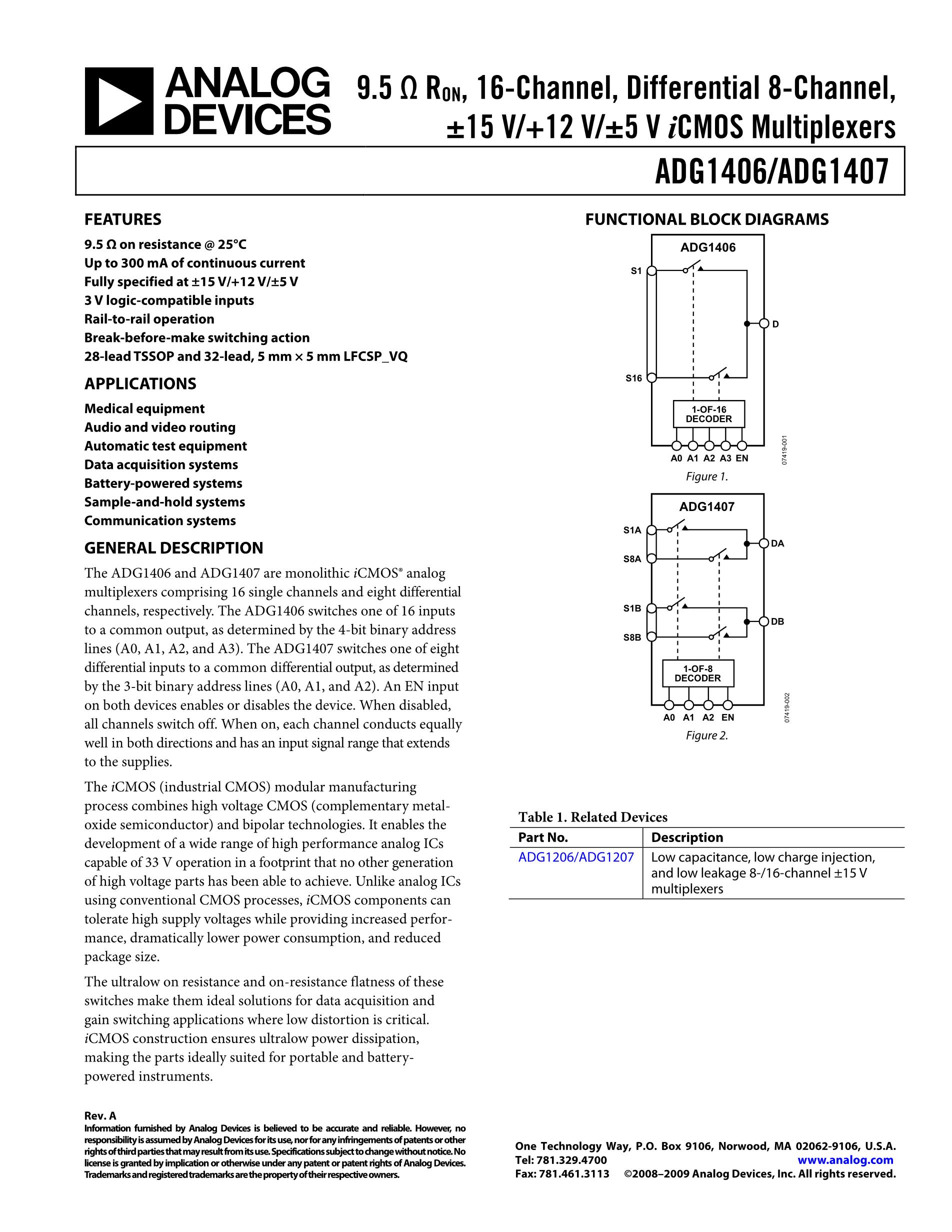 ADG1308BR's pdf picture 1
