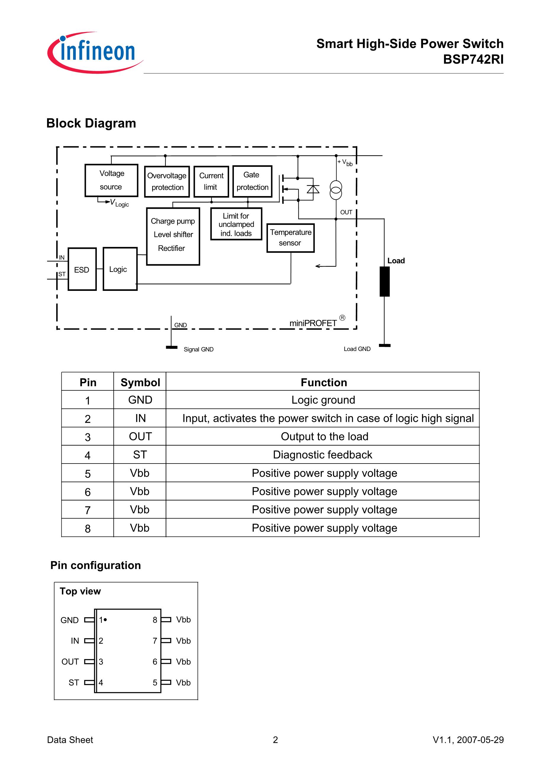 BSP742R's pdf picture 2