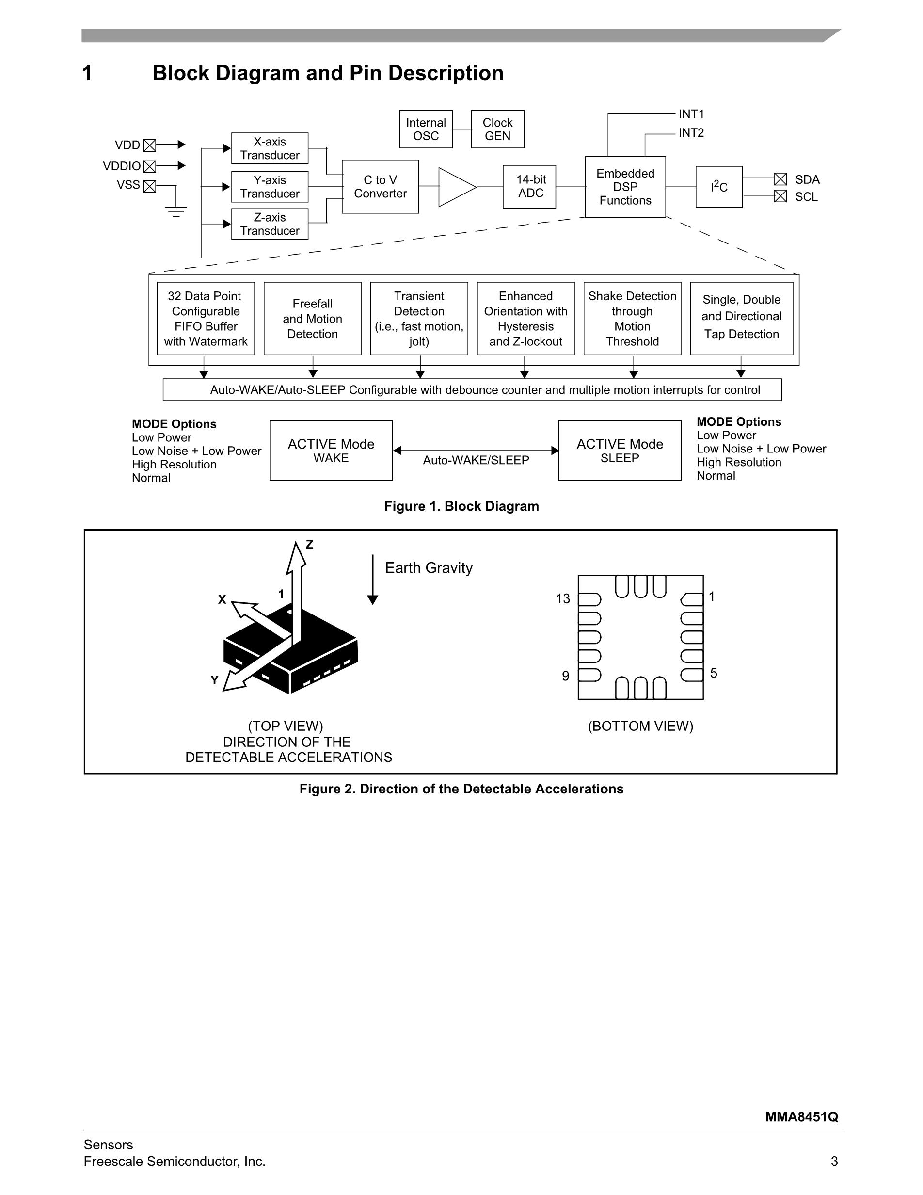 MMA-300-5-40's pdf picture 3