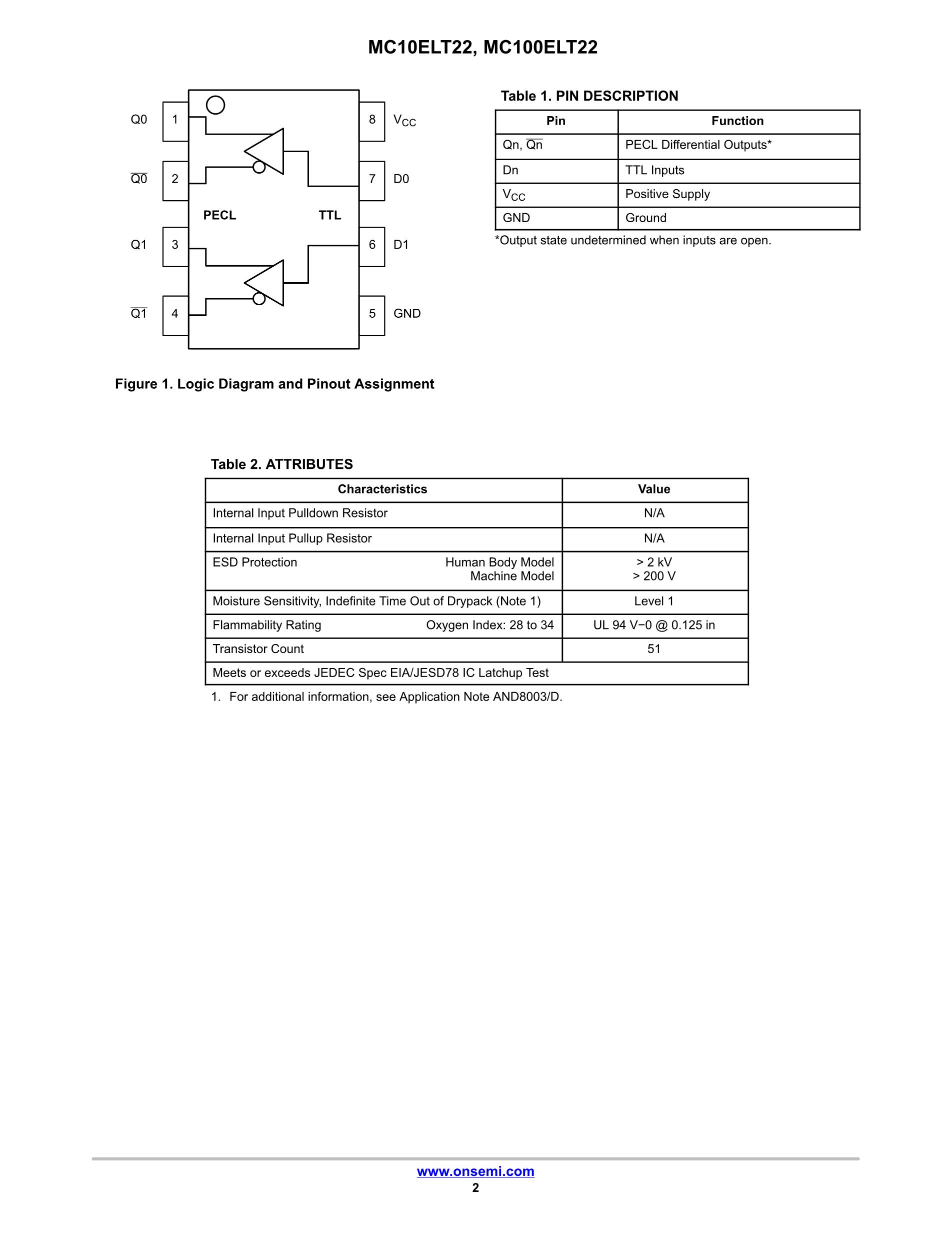 MC100ELT22DG's pdf picture 2