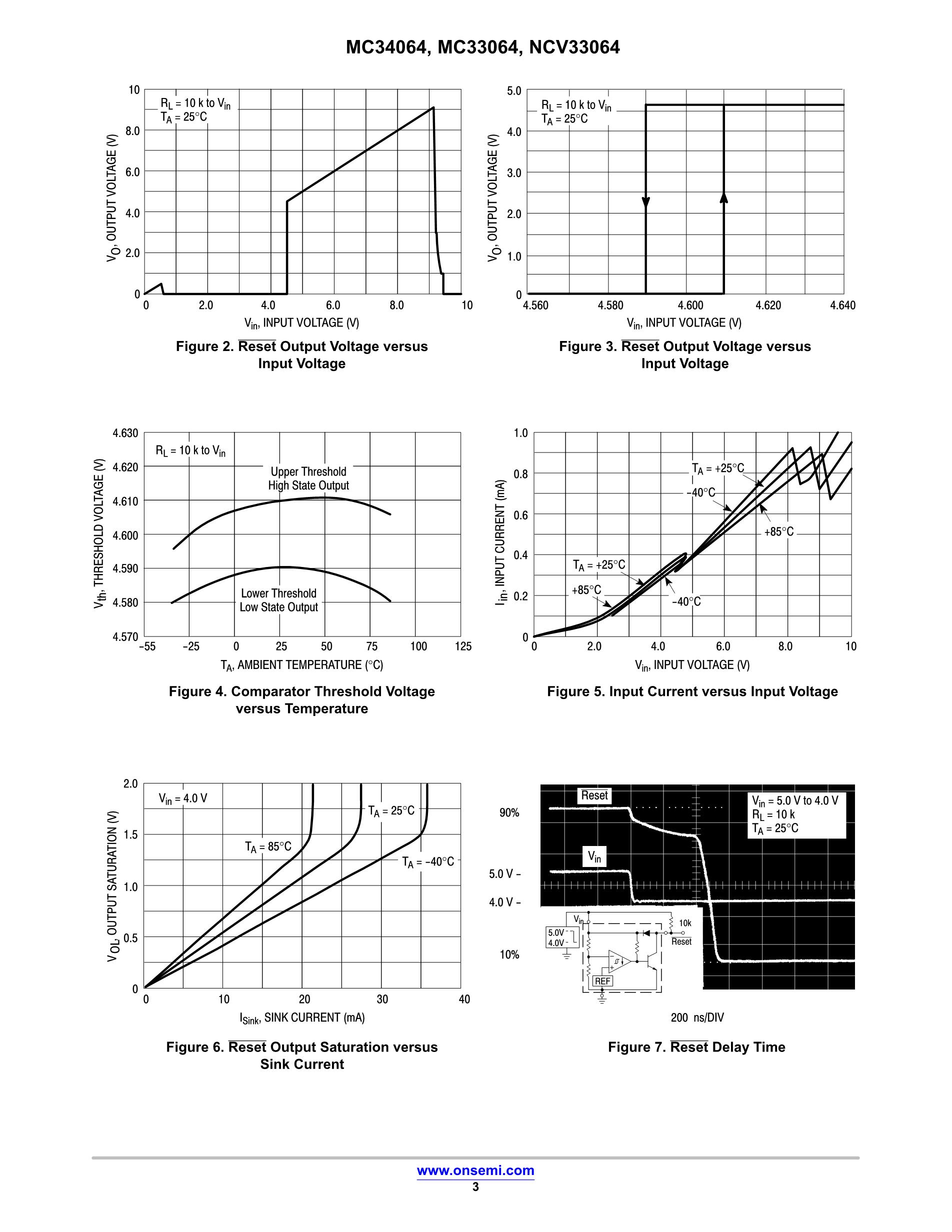 MC34064D-5R2G's pdf picture 3
