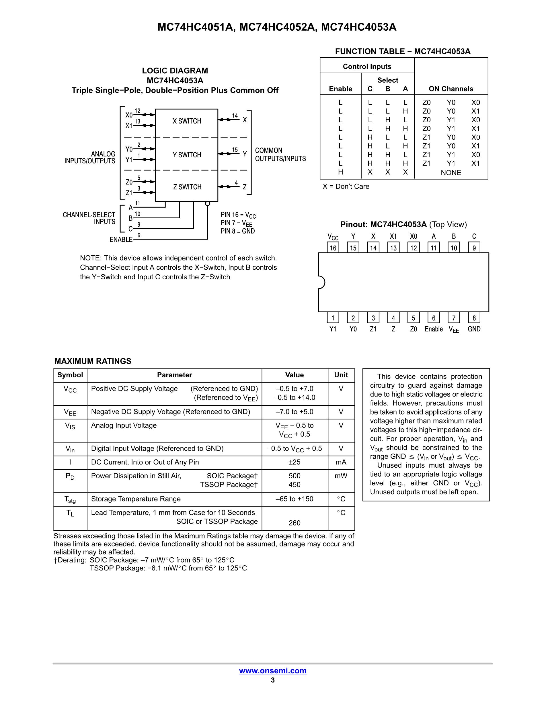 MC74HC4051ADT's pdf picture 3