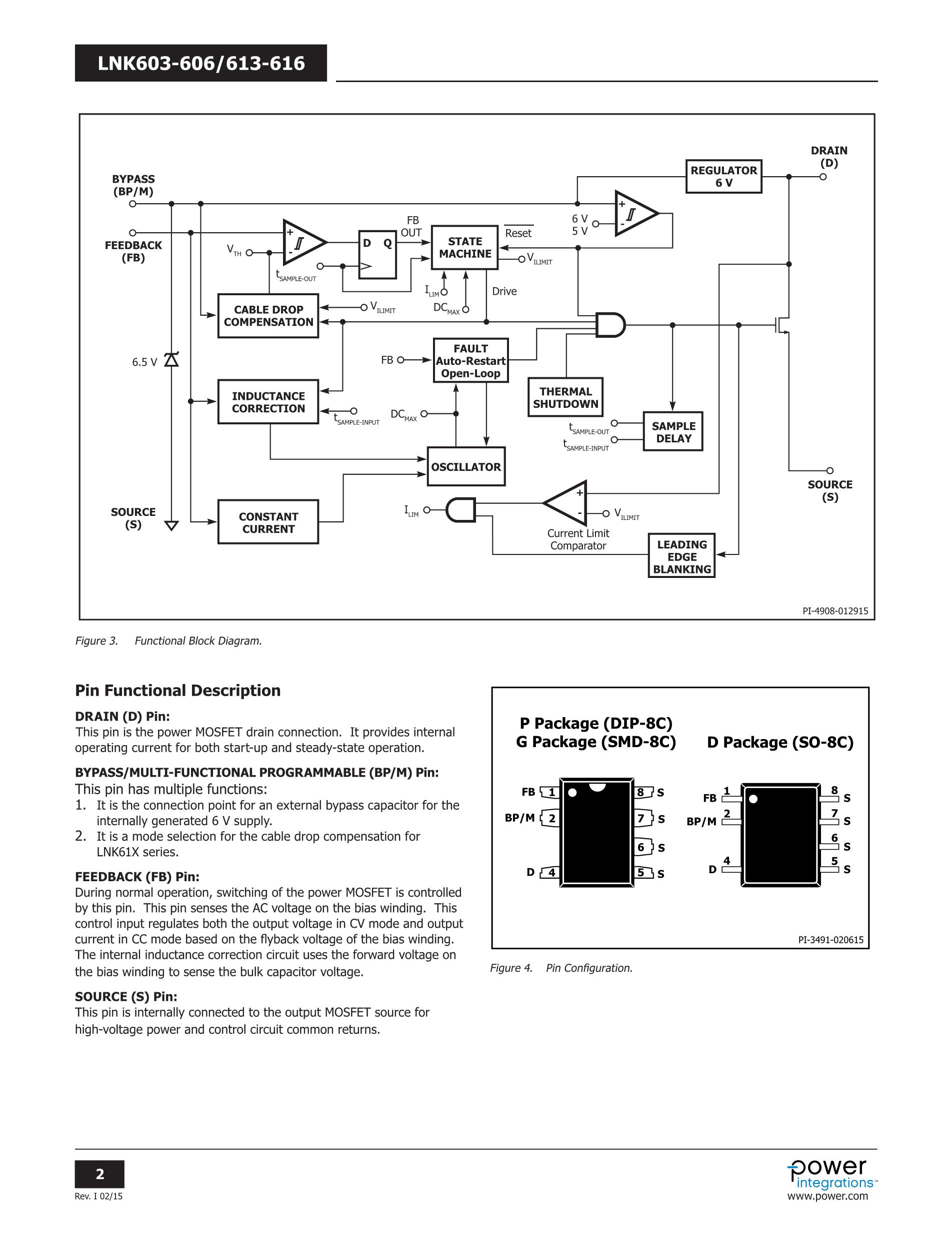 LNK603DG's pdf picture 2
